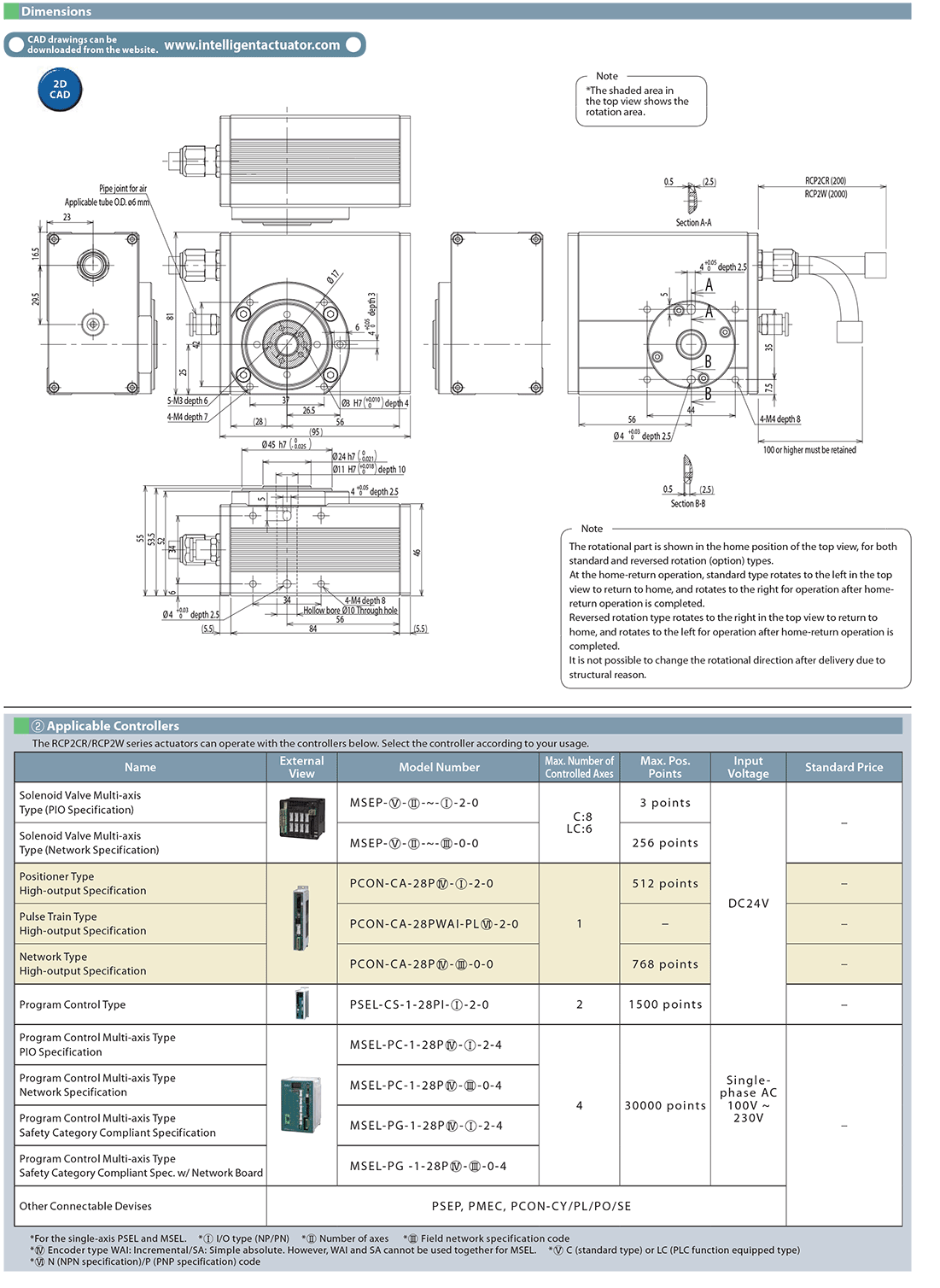 RCP2CR-RTC_page_2