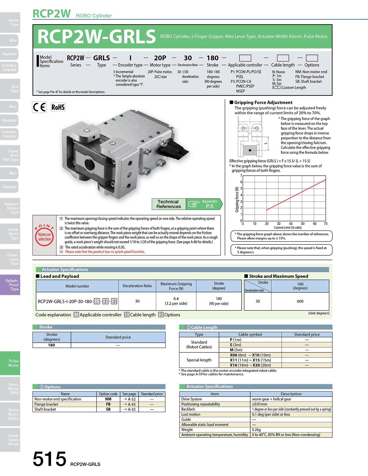 RCP2W-GRLS_page_1