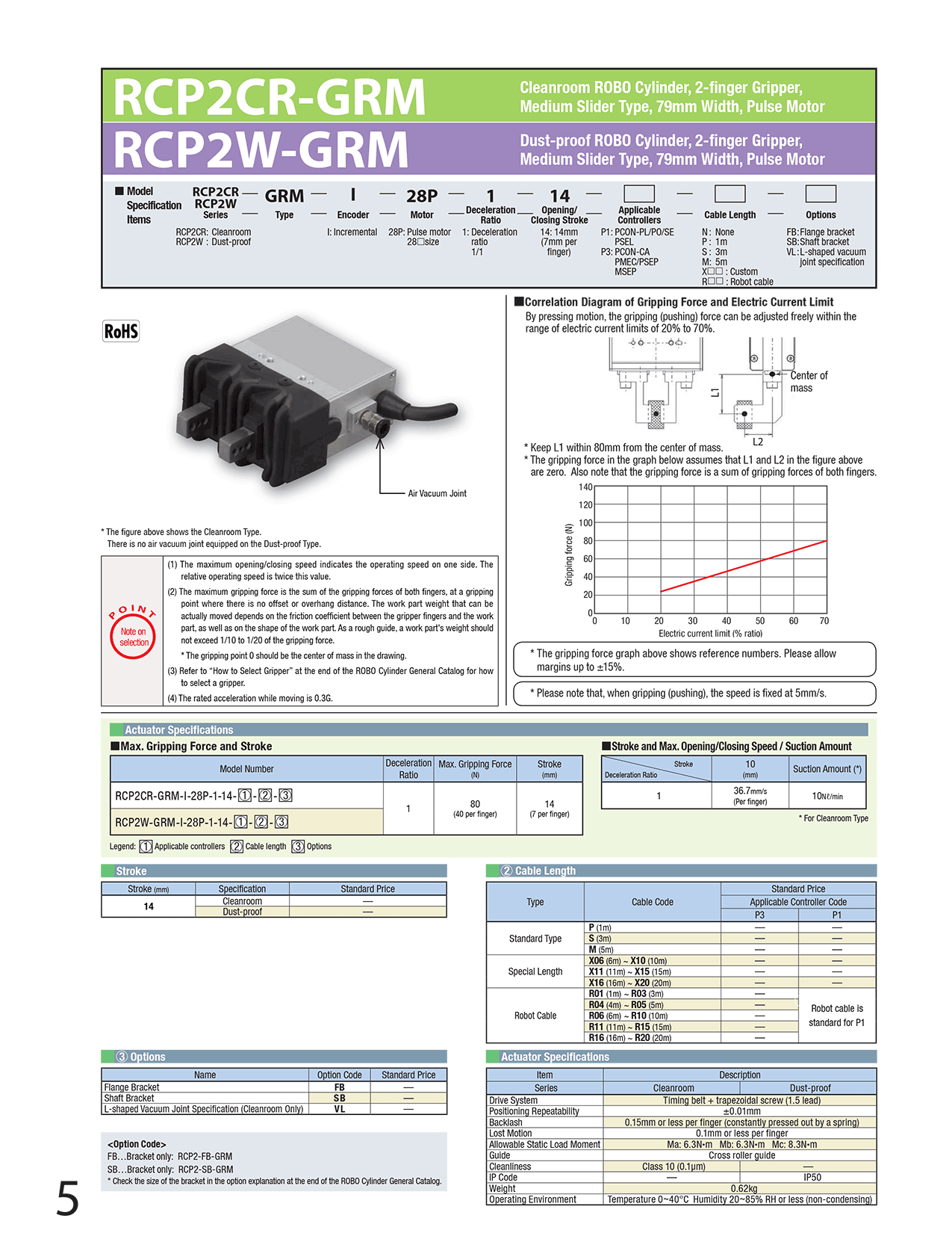 RCP2W-GRM_page_1