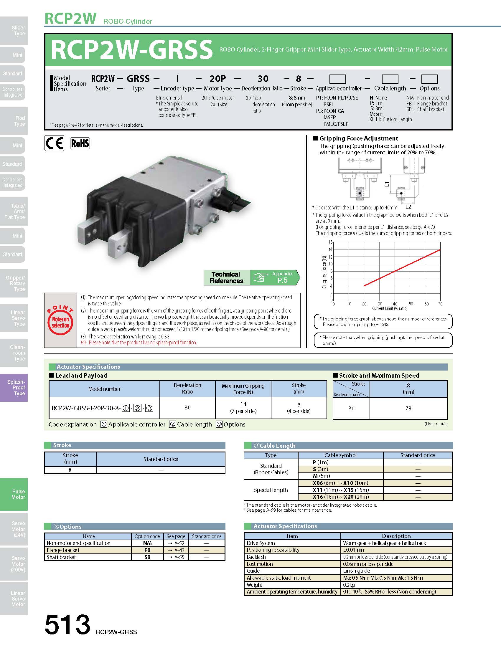 RCP2W-GRSS_page_1