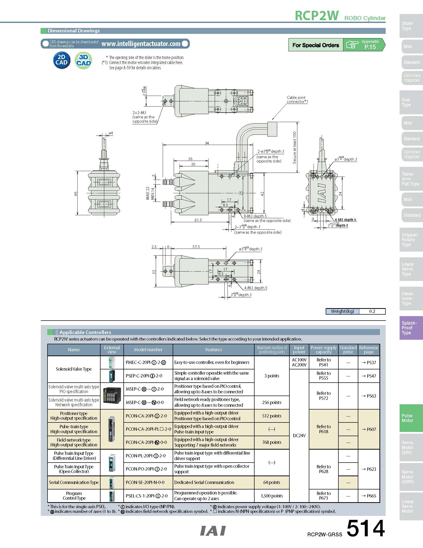 RCP2W-GRSS_page_2