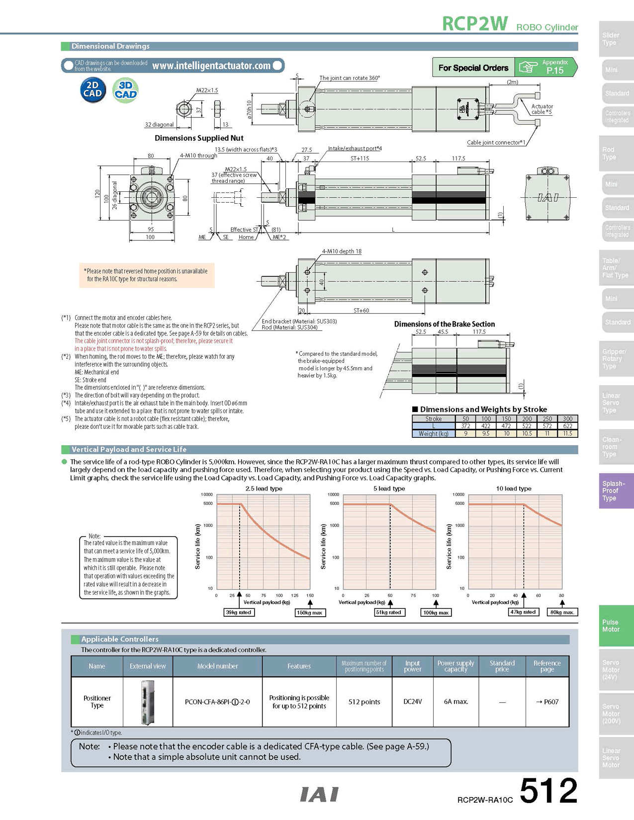 RCP2W-RA10C_page_2