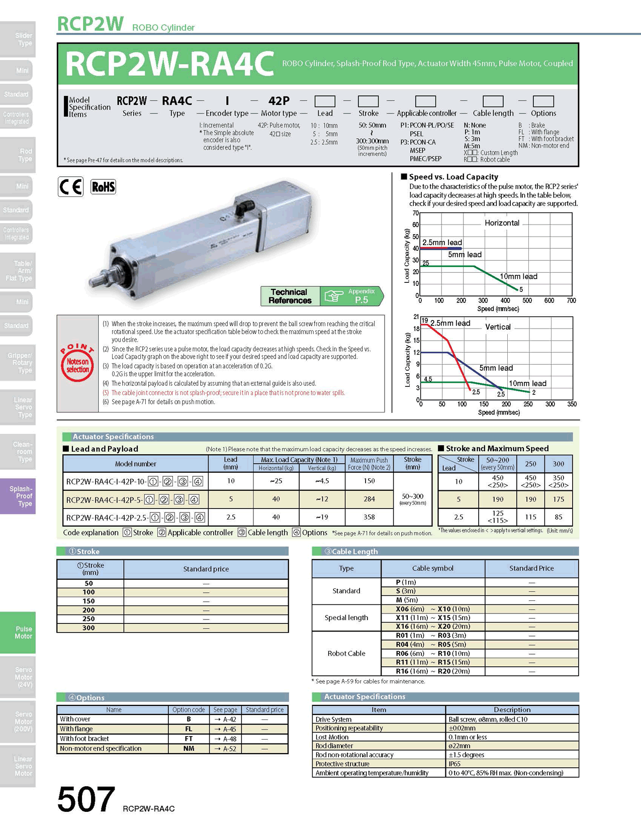 RCP2W-RA4C_page_1