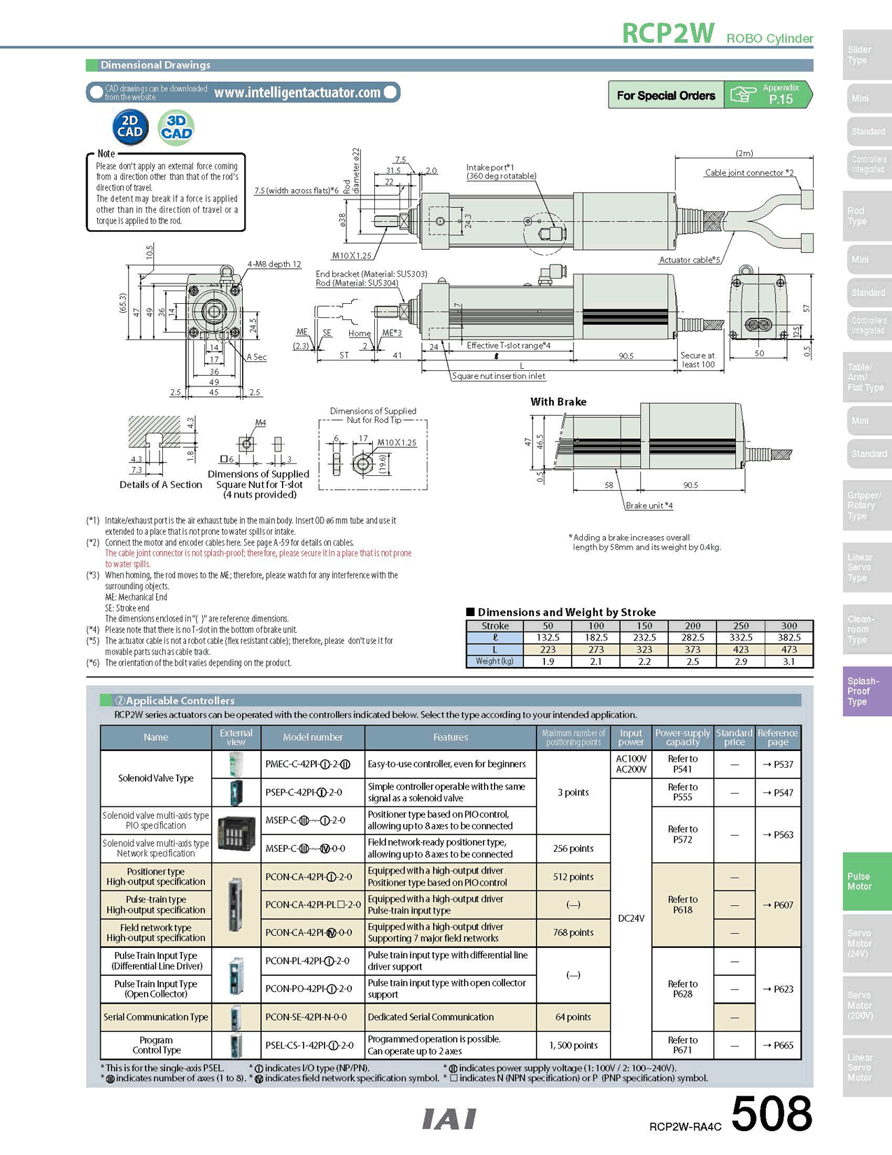 RCP2W-RA4C_page_2