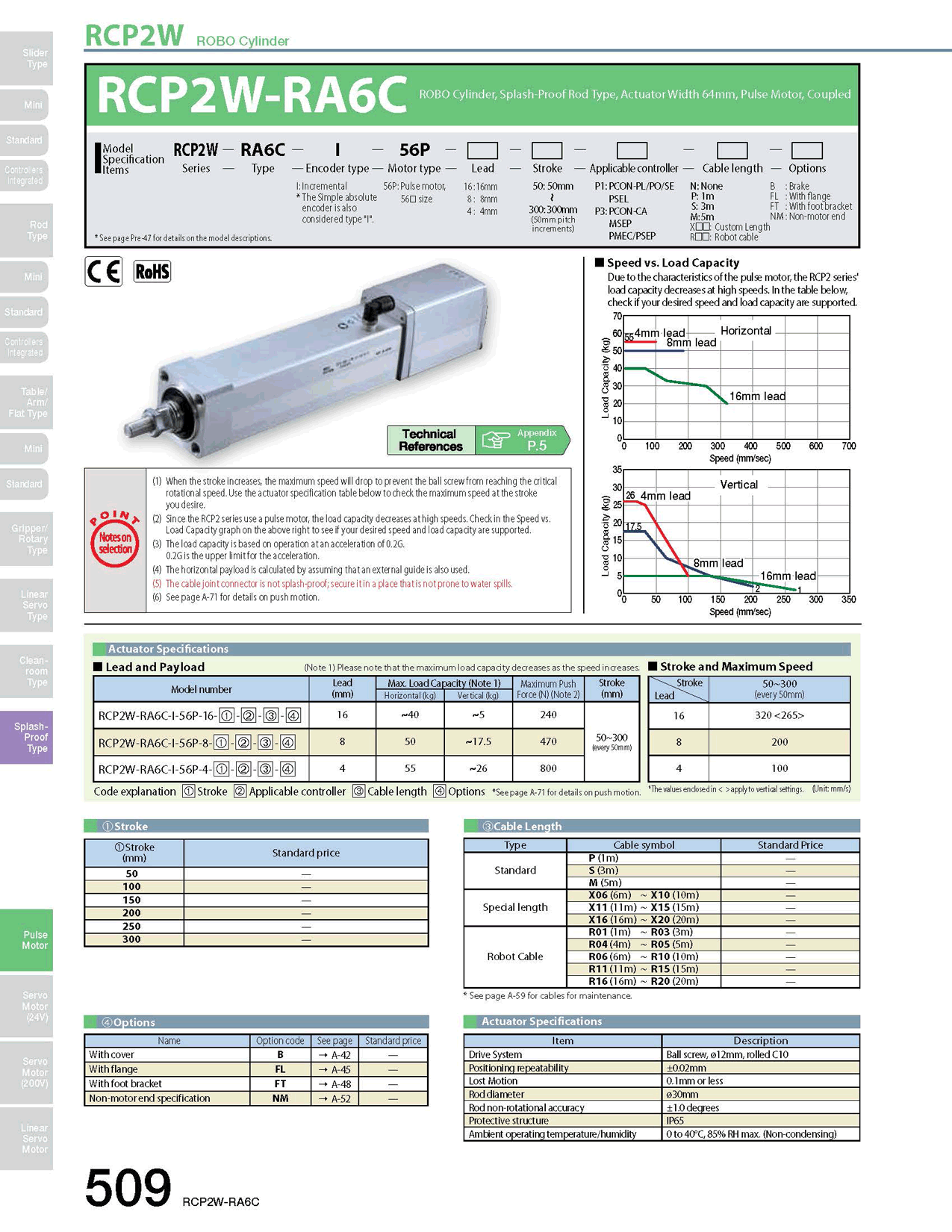 RCP2W-RA6C_page_1