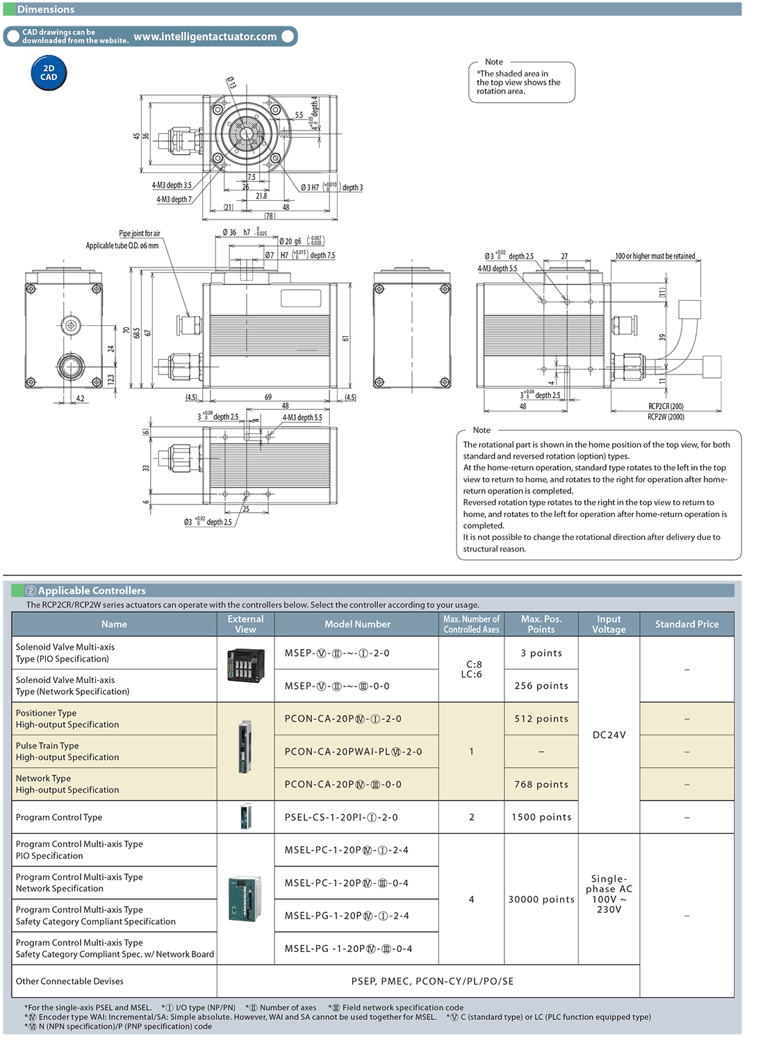 RCP2W-RTBS_page_2