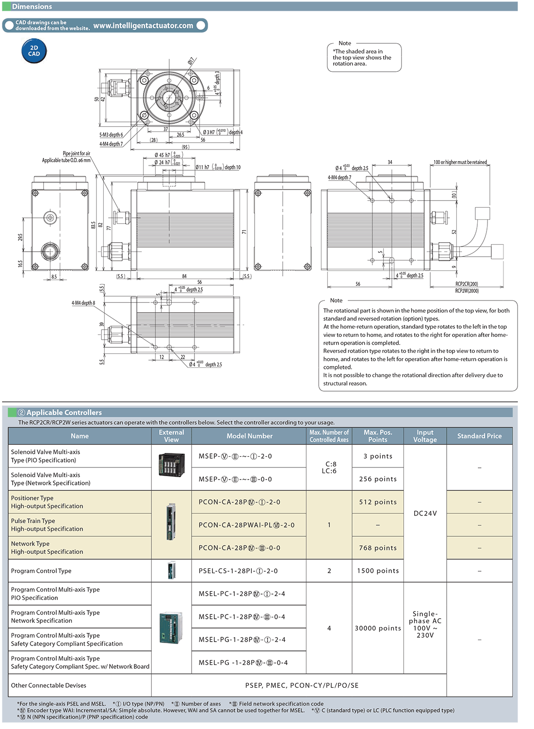 RCP2W-RTB_page_2