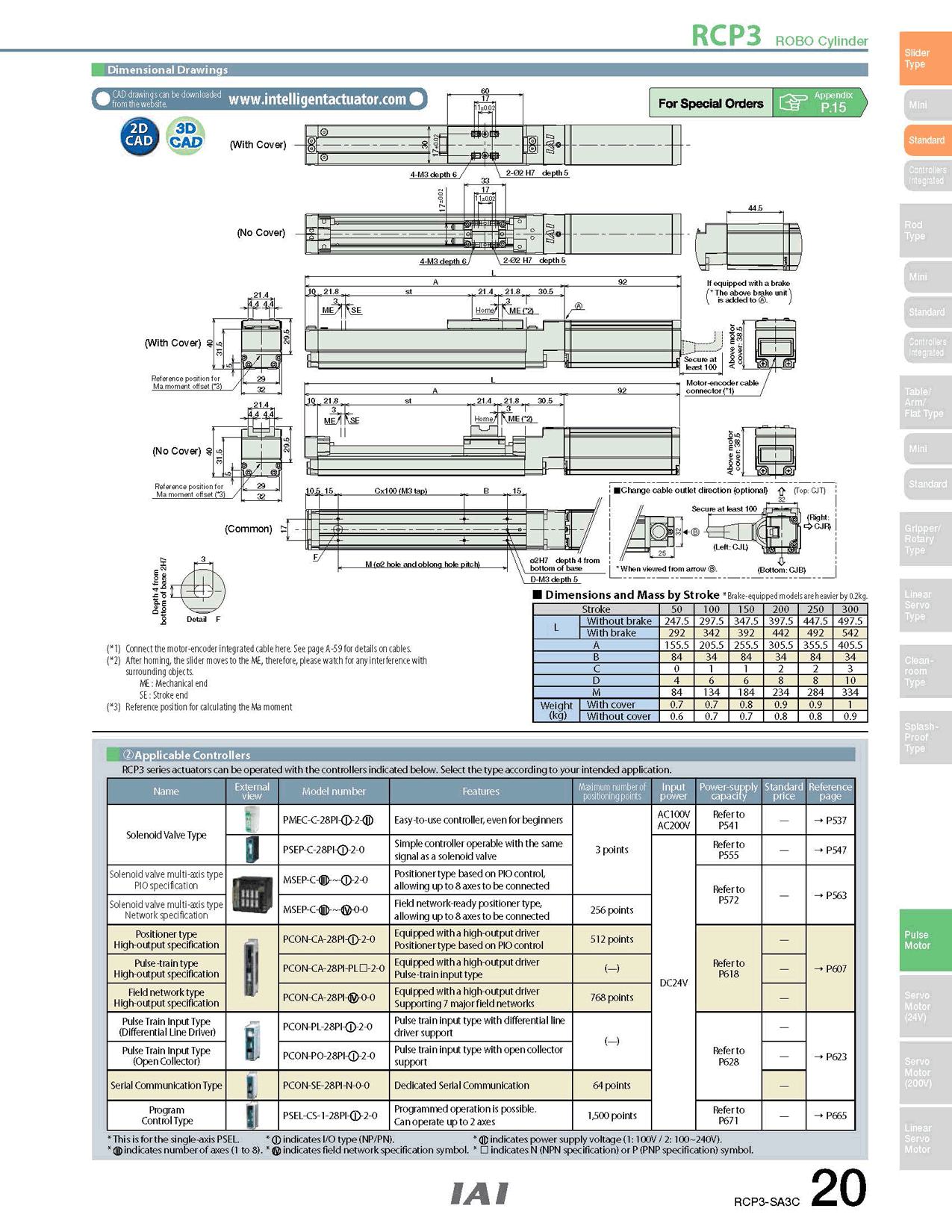 RCP3-SA3C_page_2