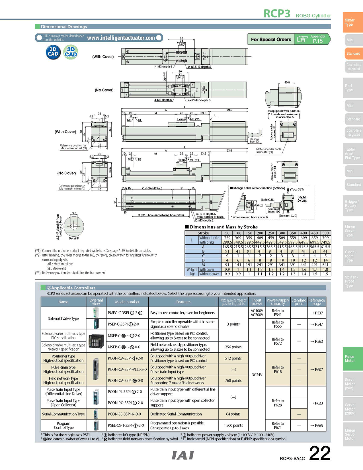 RCP3-SA4C_page_2