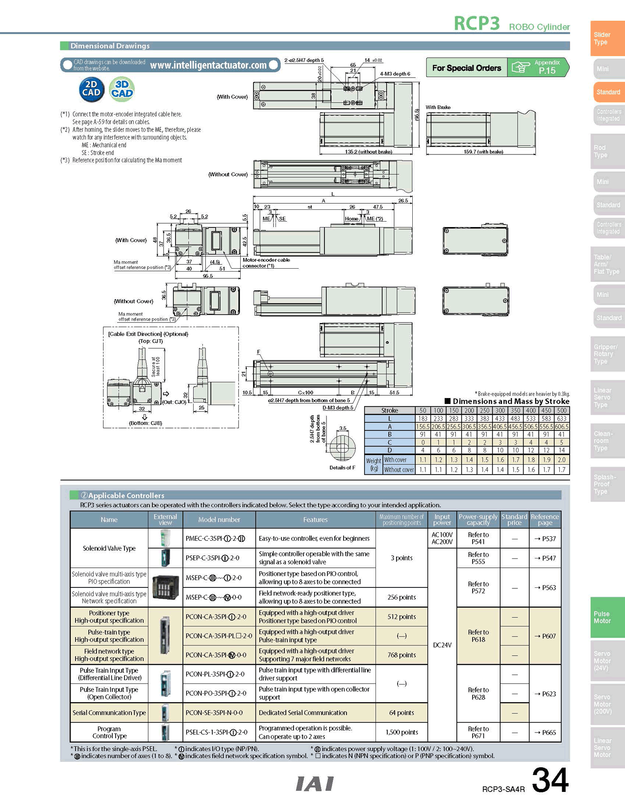 RCP3-SA4R_page_2