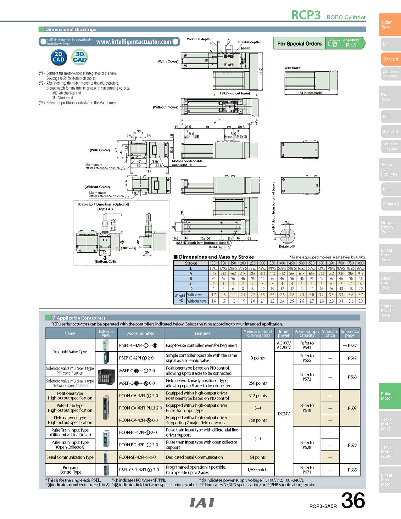 RCP3-SA5R_page_2