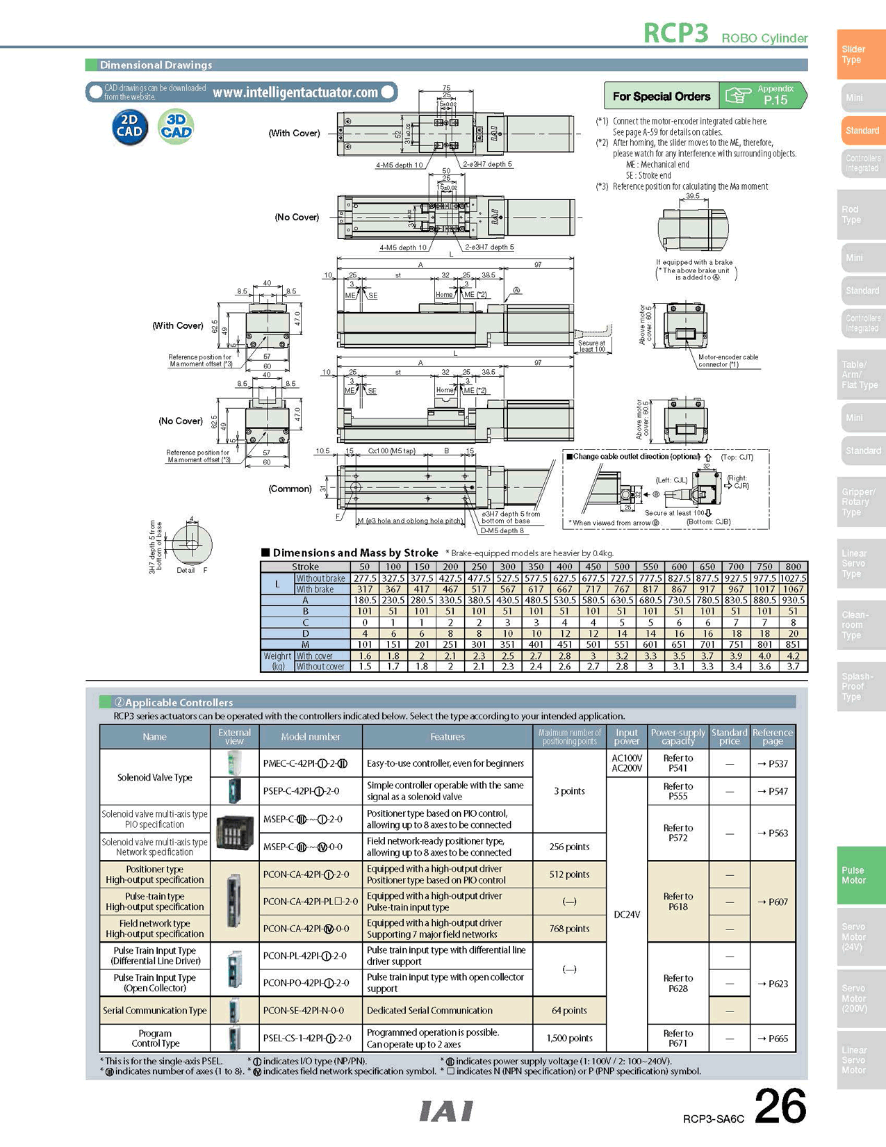 RCP3-SA6C_page_2