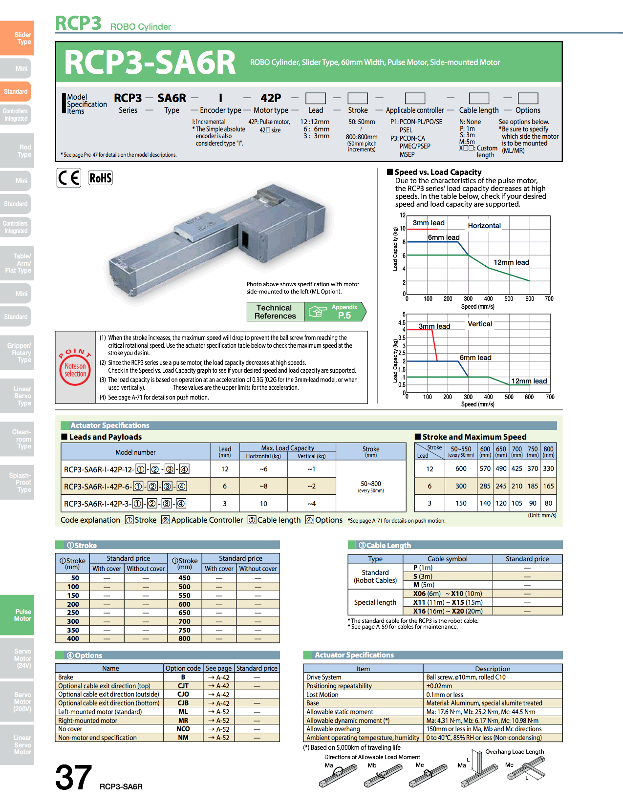 RCP3-SA6R_page_1