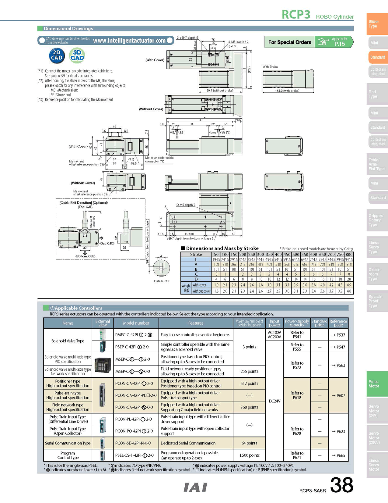 RCP3-SA6R_page_2