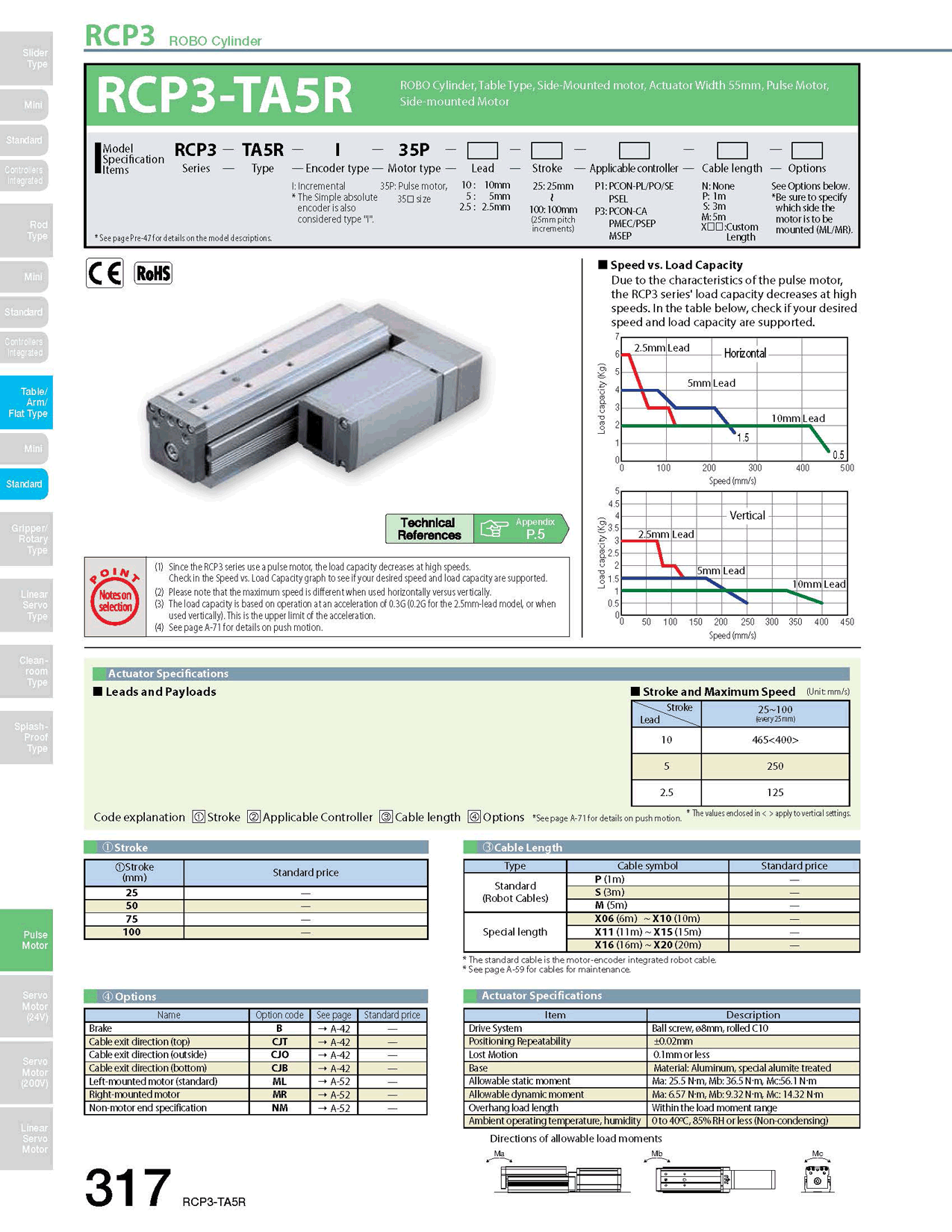 RCP3-TA5R_page_1