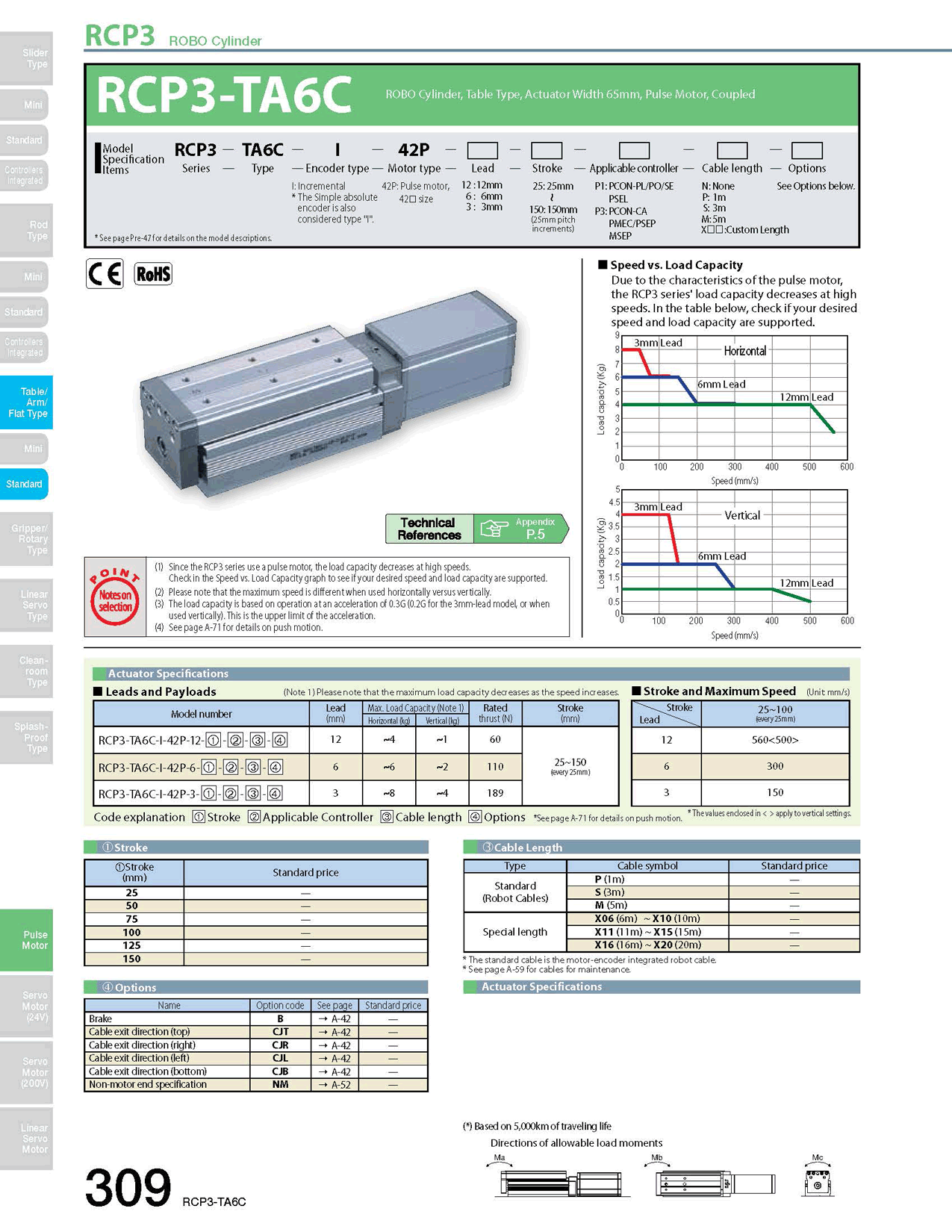 RCP3-TA6C_page_1