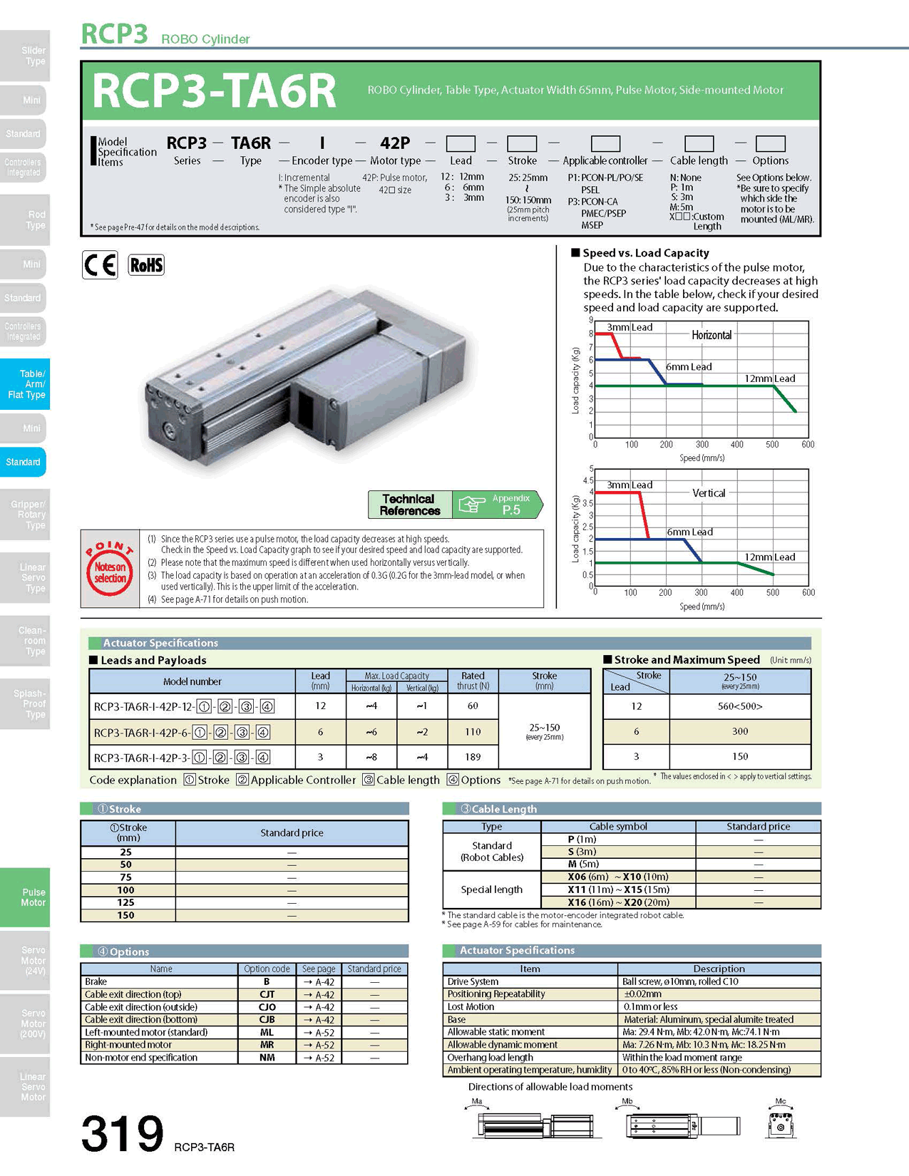 RCP3-TA6R_page_1