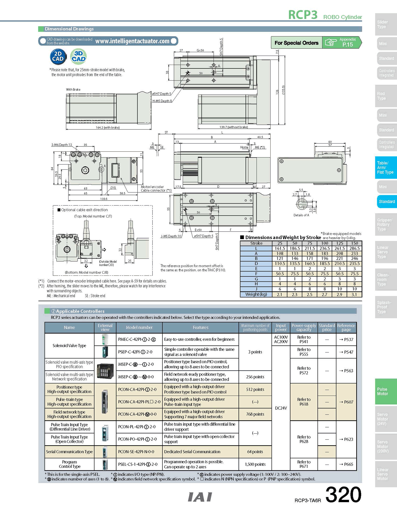 RCP3-TA6R_page_2