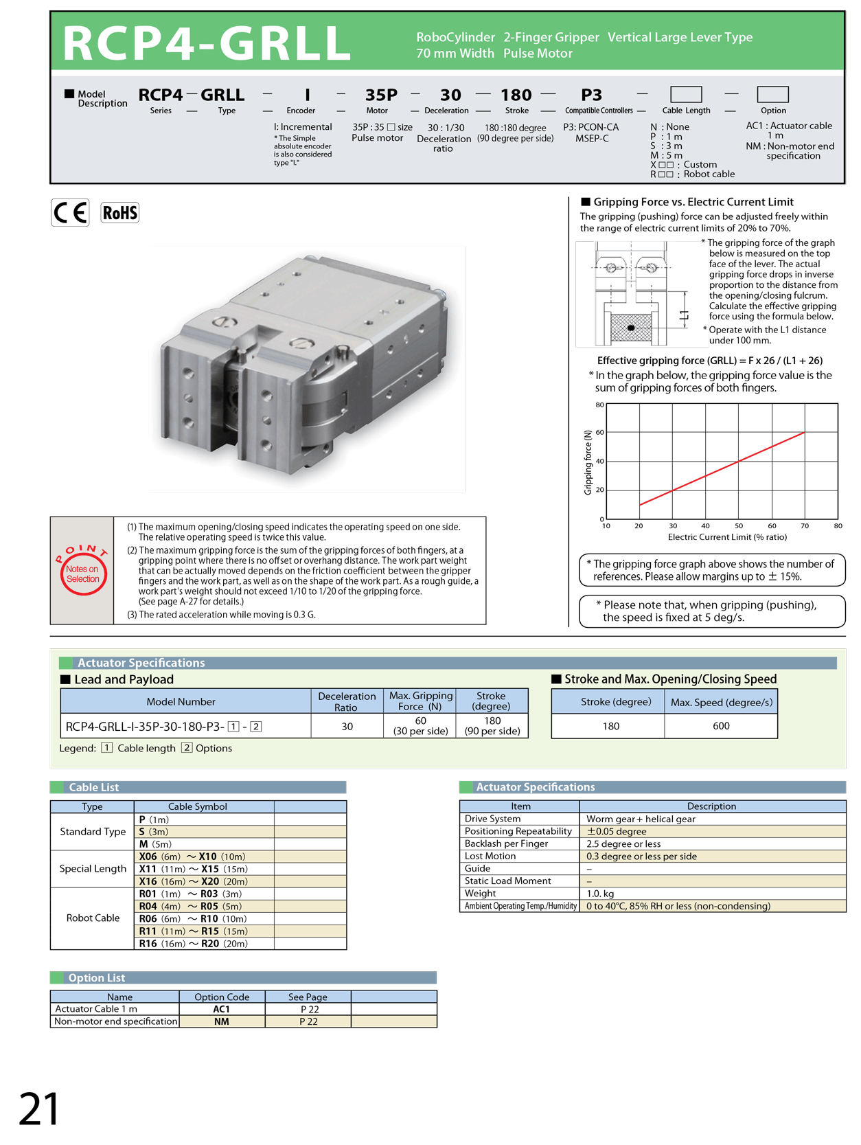 RCP4-GRLL_page_1