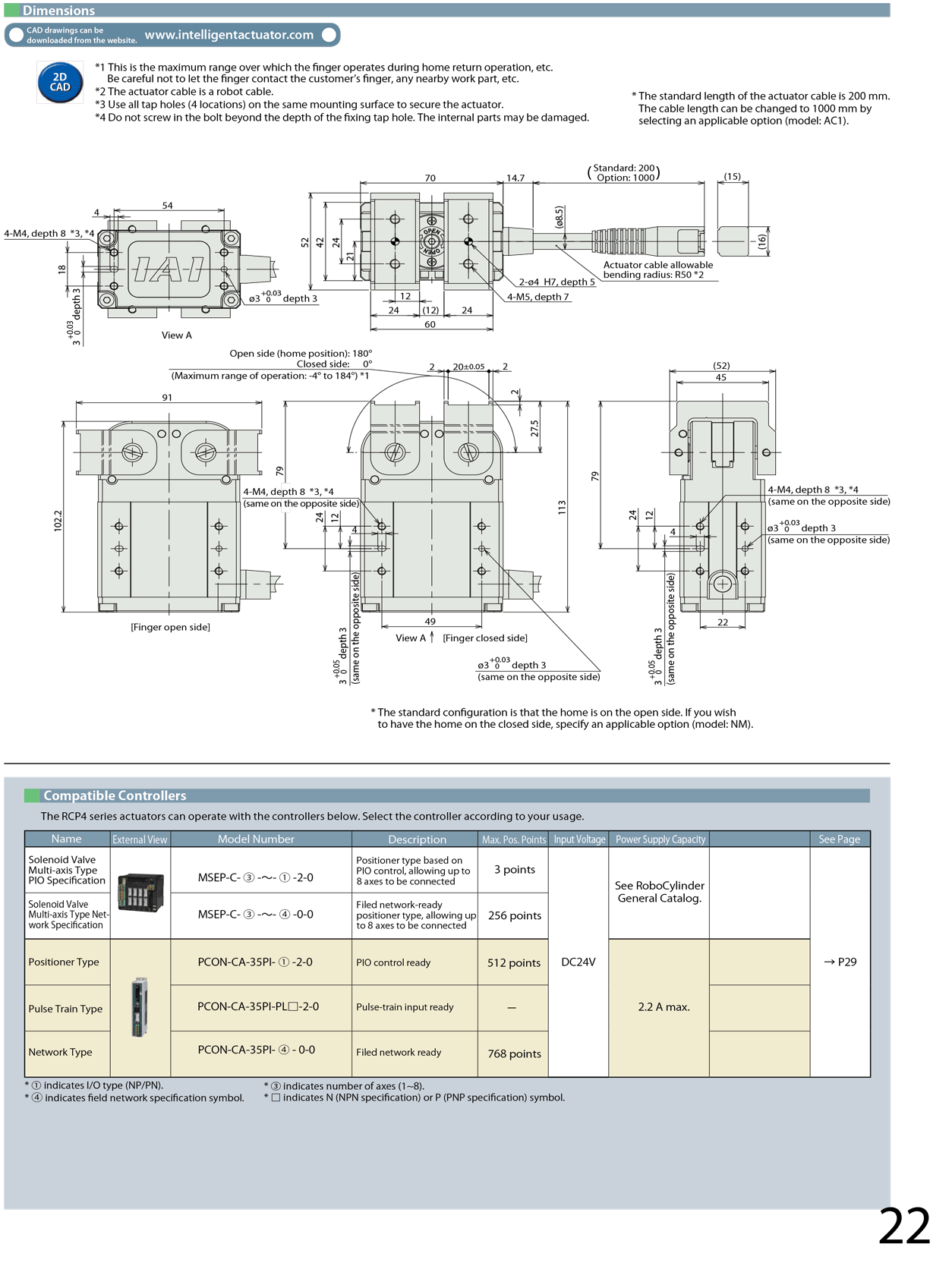 RCP4-GRLL_page_2