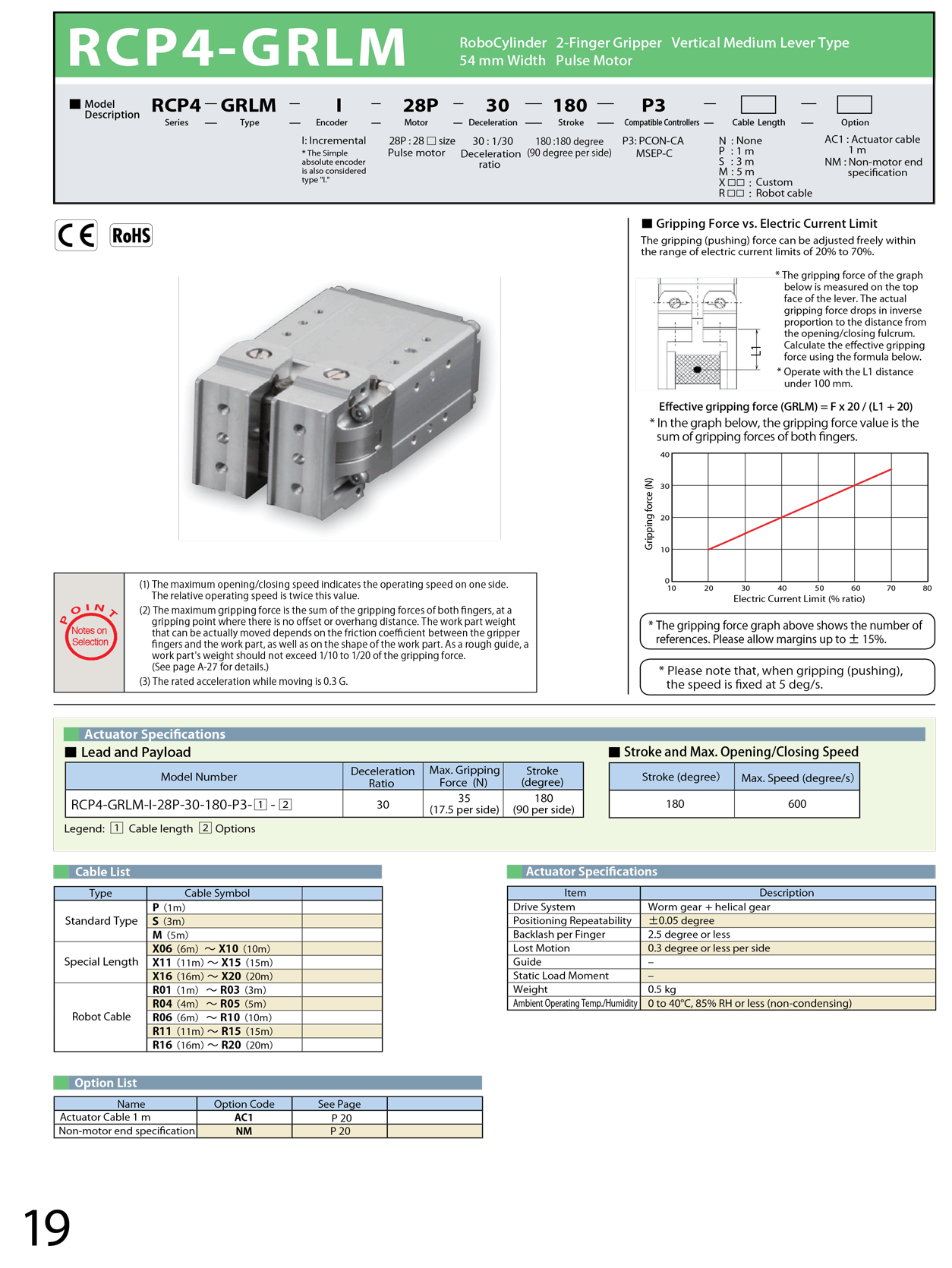 RCP4-GRLM_page_1