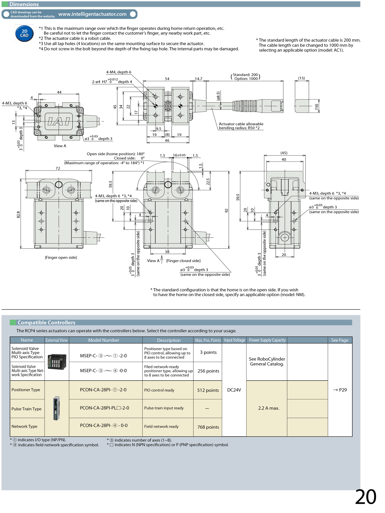 RCP4-GRLM_page_2