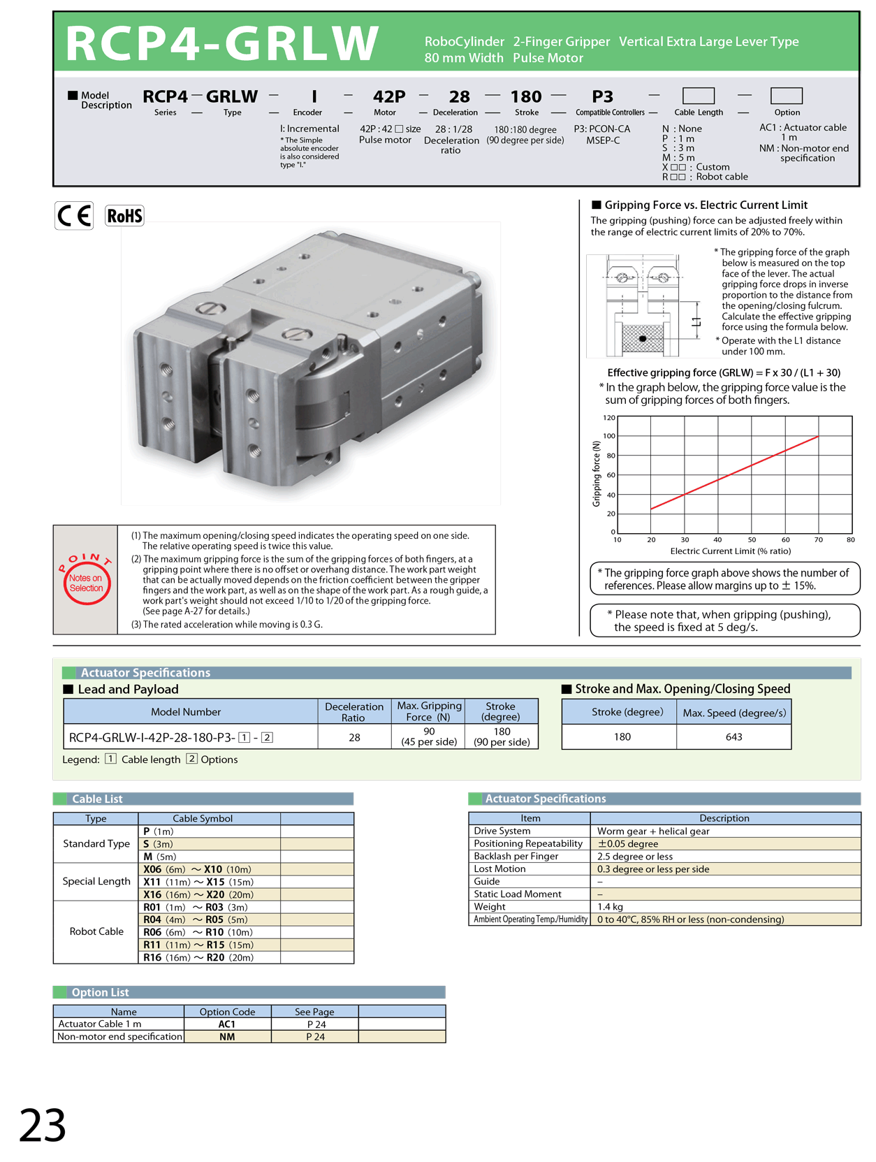 RCP4-GRLW_page_1