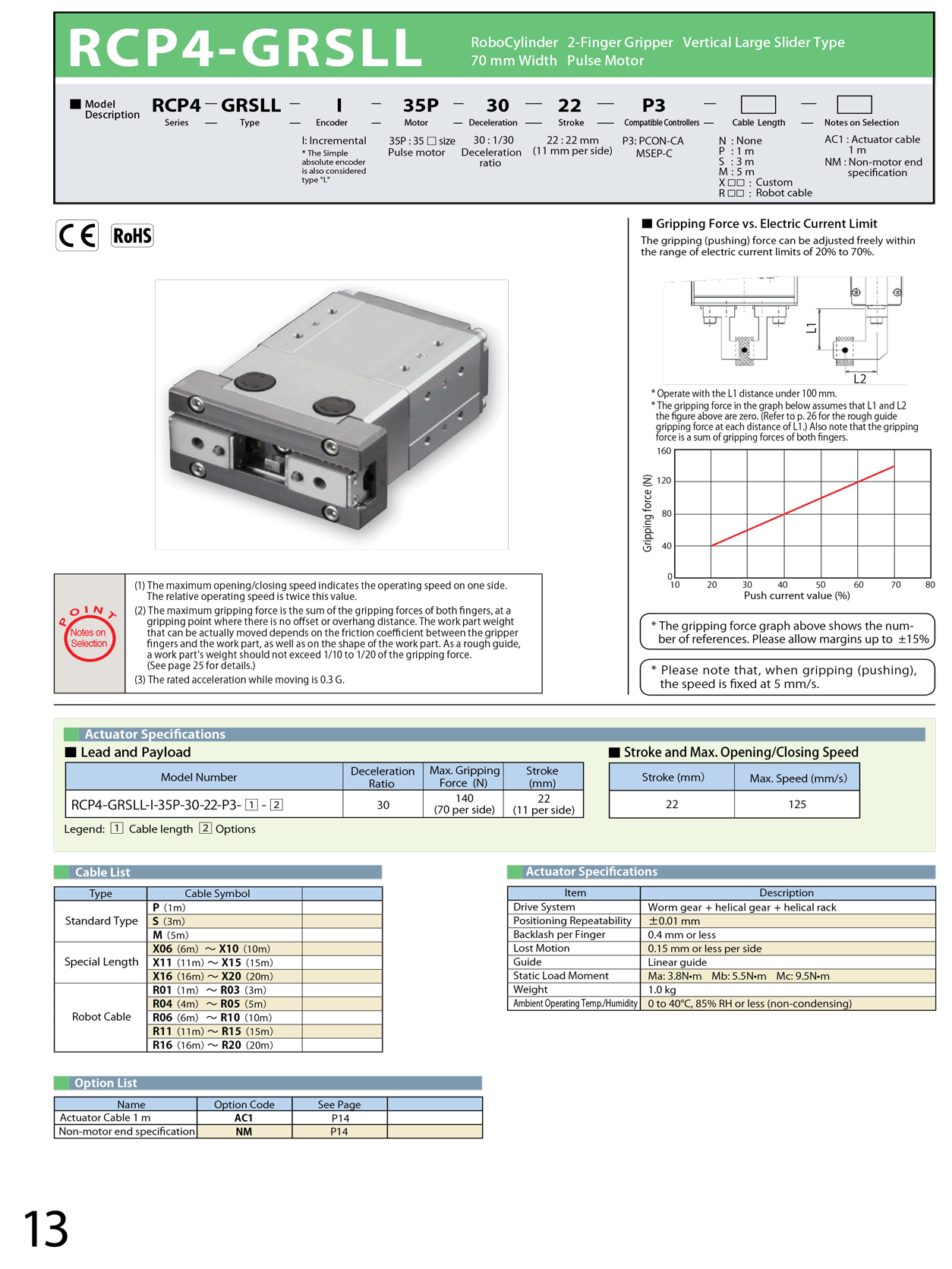 RCP4-GRSLL_page_1