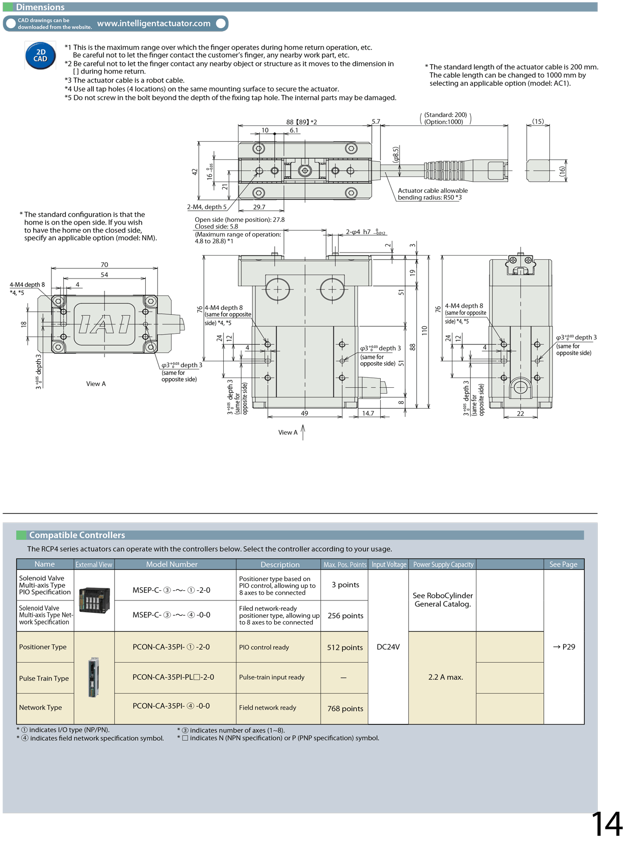 RCP4-GRSLL_page_2
