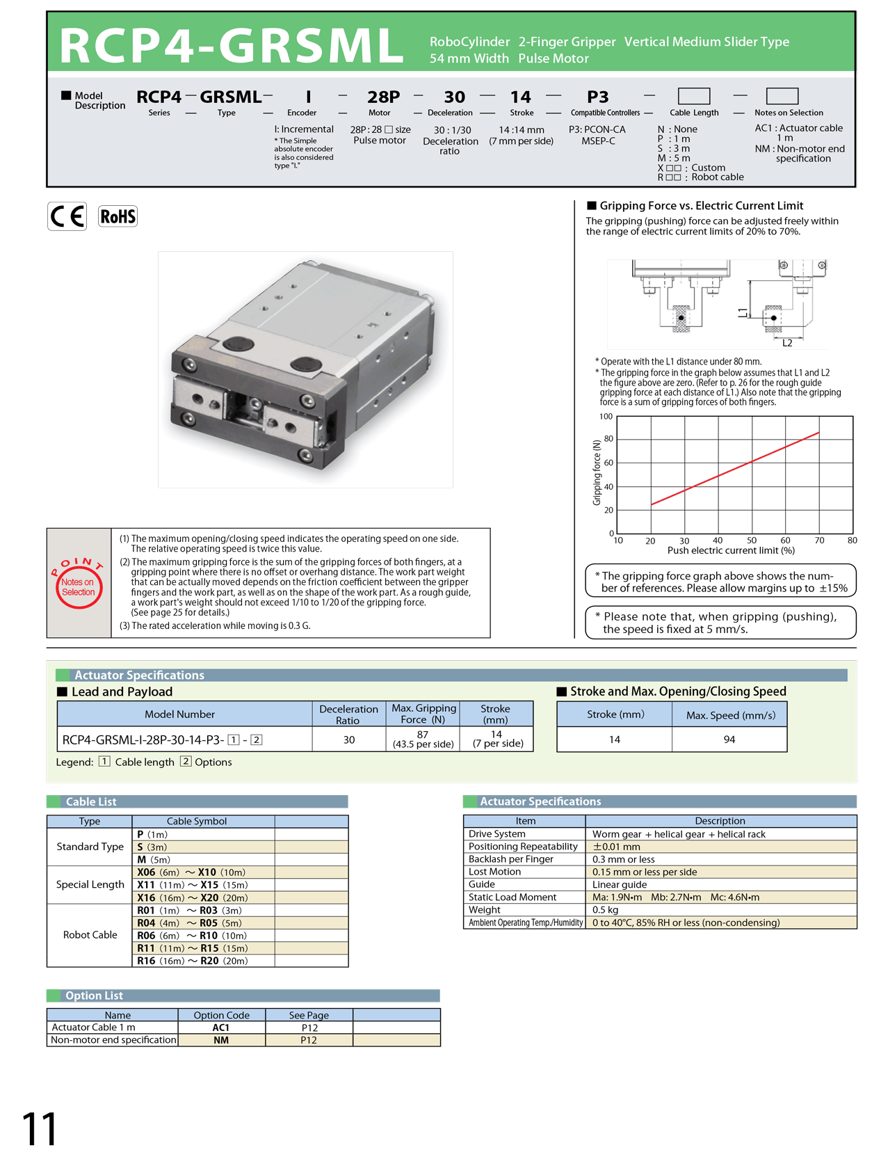 RCP4-GRSML_page_1