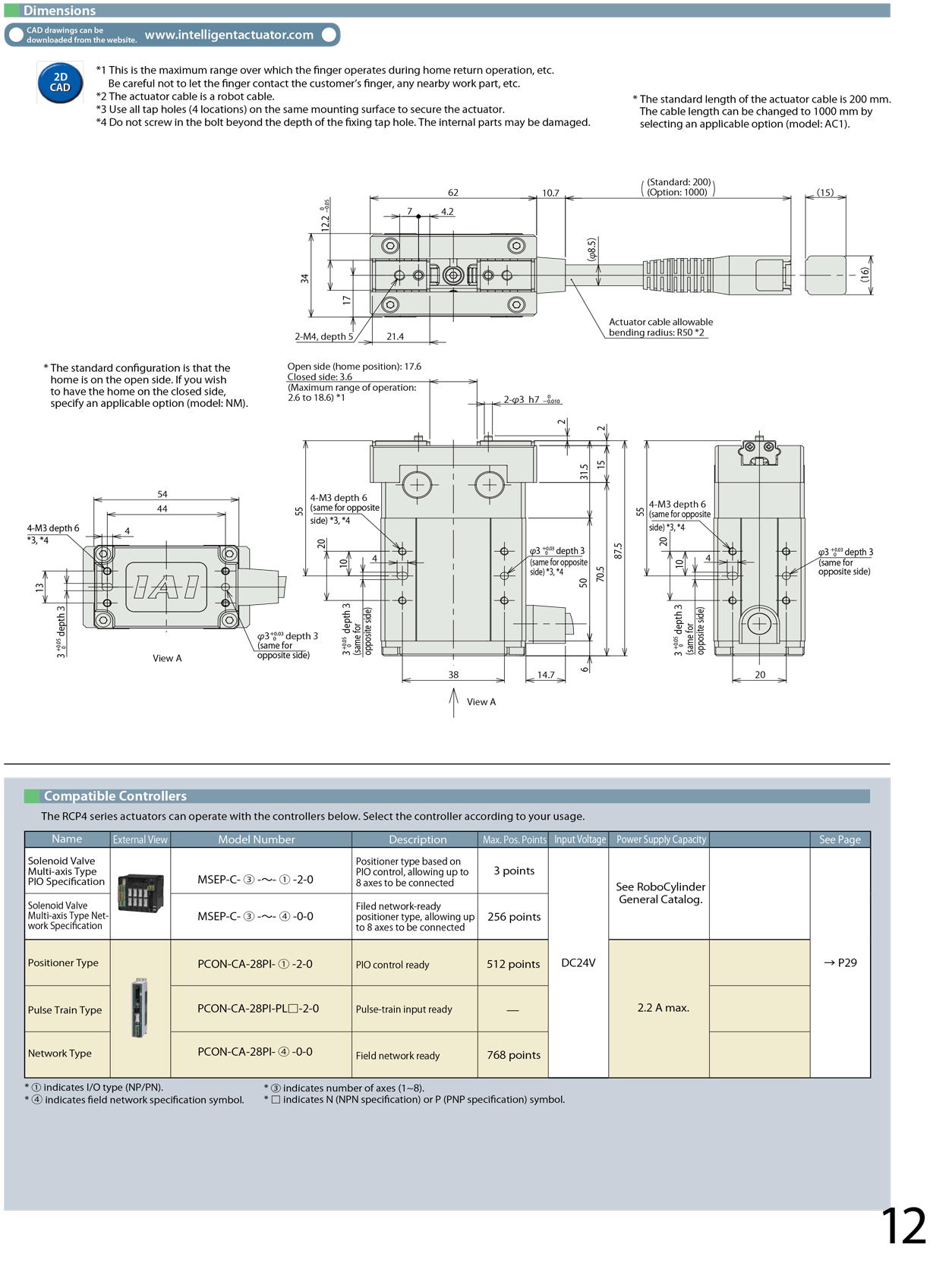 RCP4-GRSML_page_2