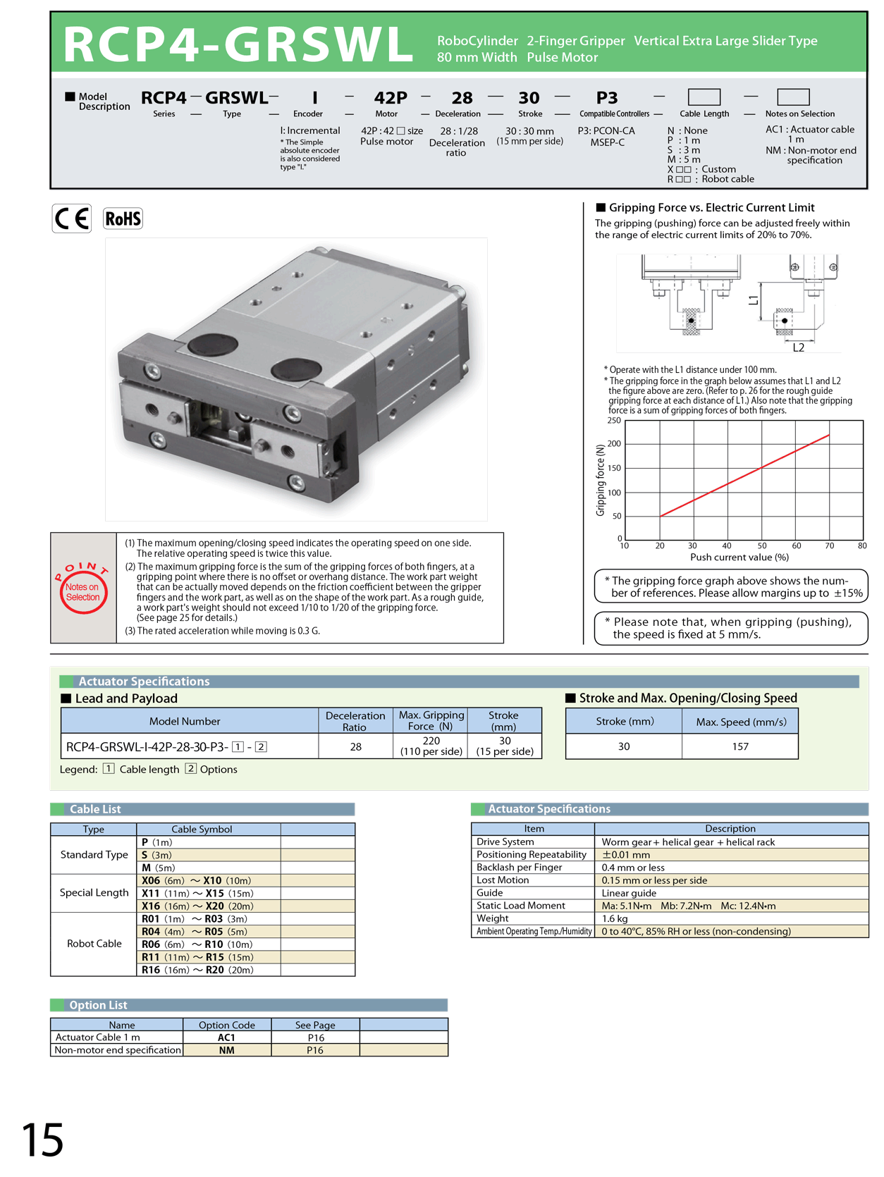 RCP4-GRSWL_page_1