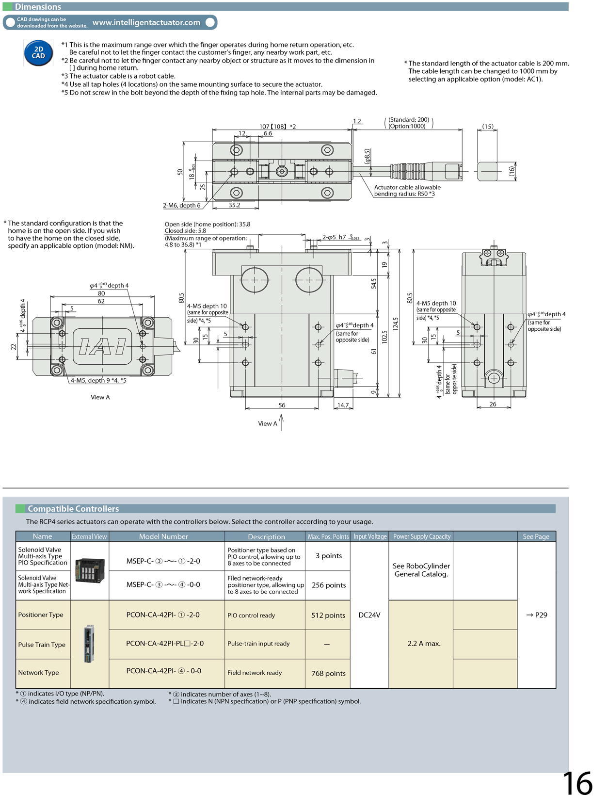 RCP4-GRSWL_page_2