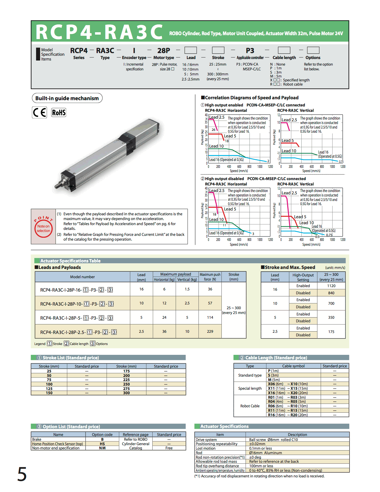 RCP4-RA3C_page_1