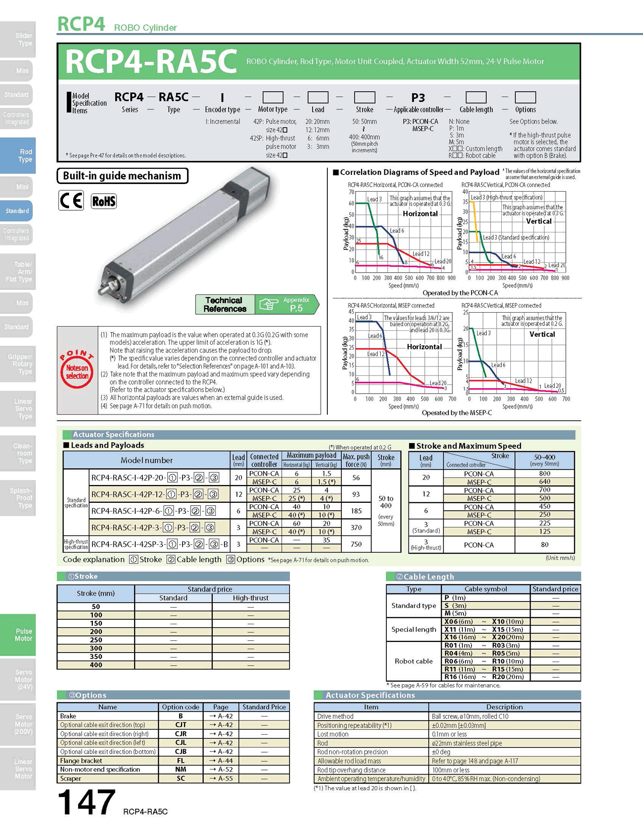 RCP4-RA5C_page_1