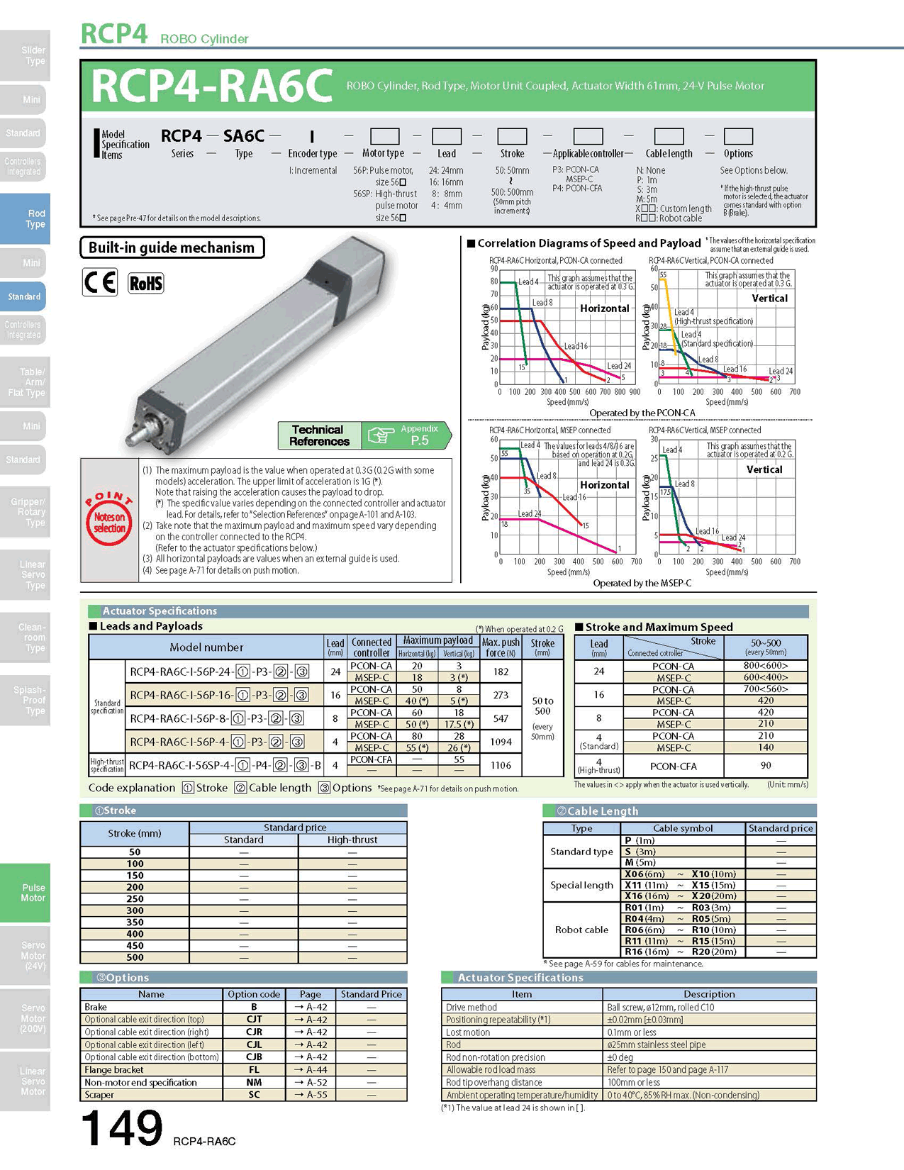 RCP4-RA6C_page_1