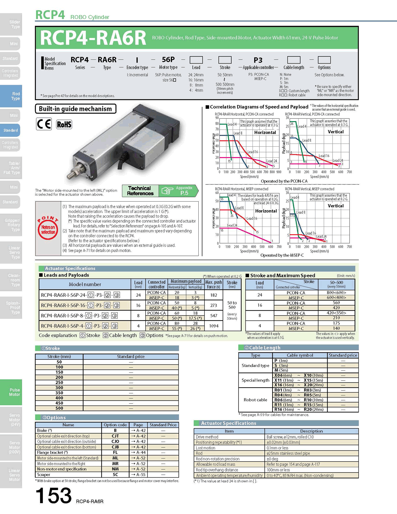 RCP4-RA6R_page_1