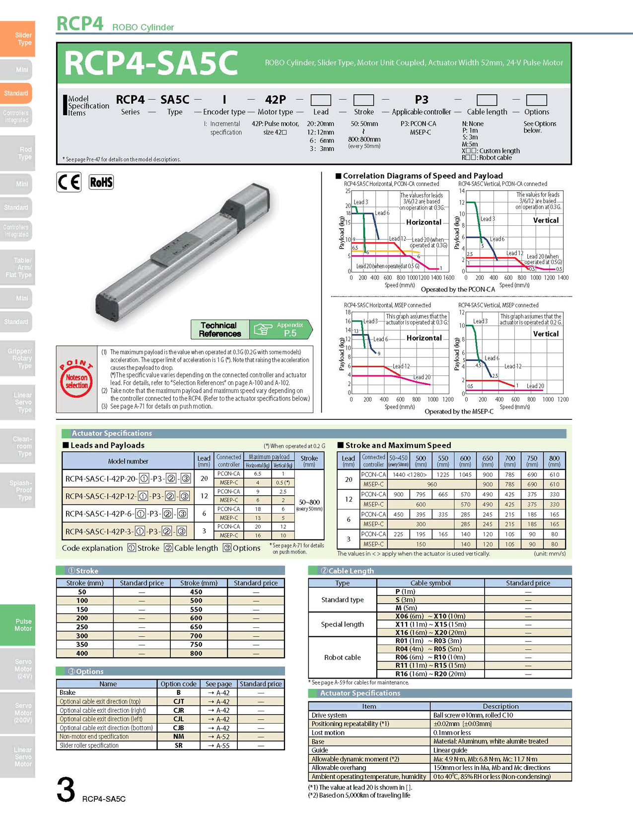 RCP4-SA5C_page_1