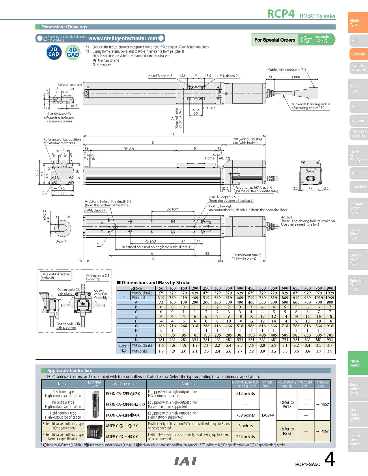 RCP4-SA5C_page_2