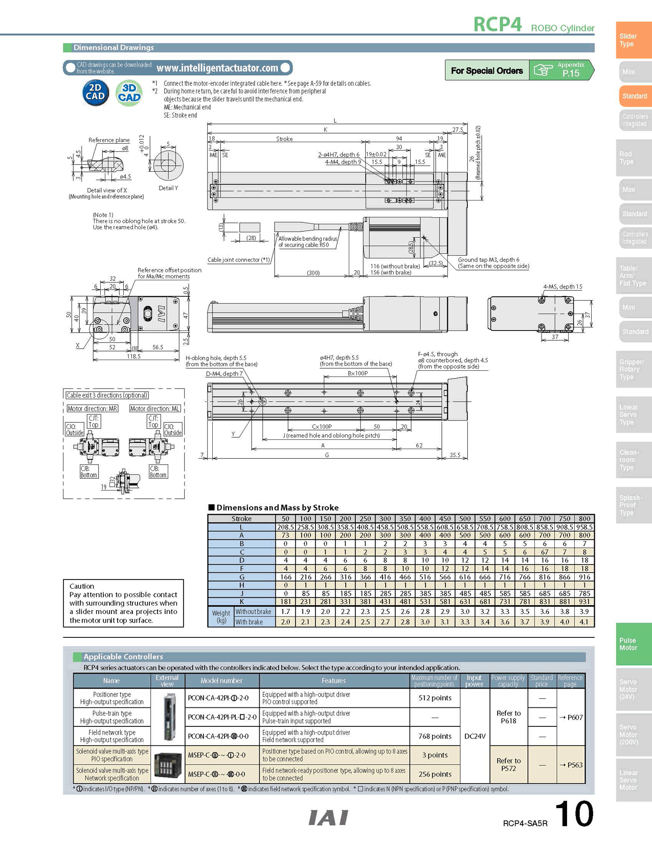 RCP4-SA5R_page_2