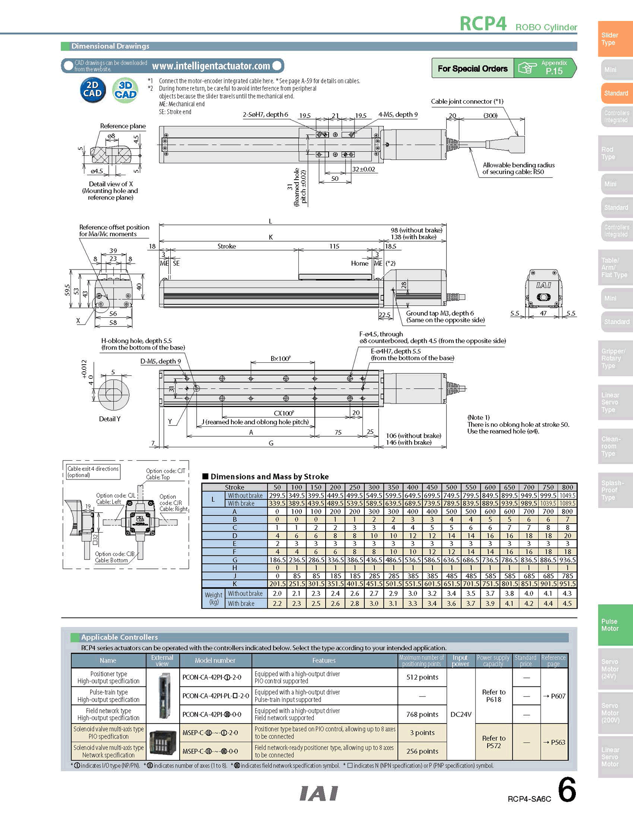 RCP4-SA6C_page_2