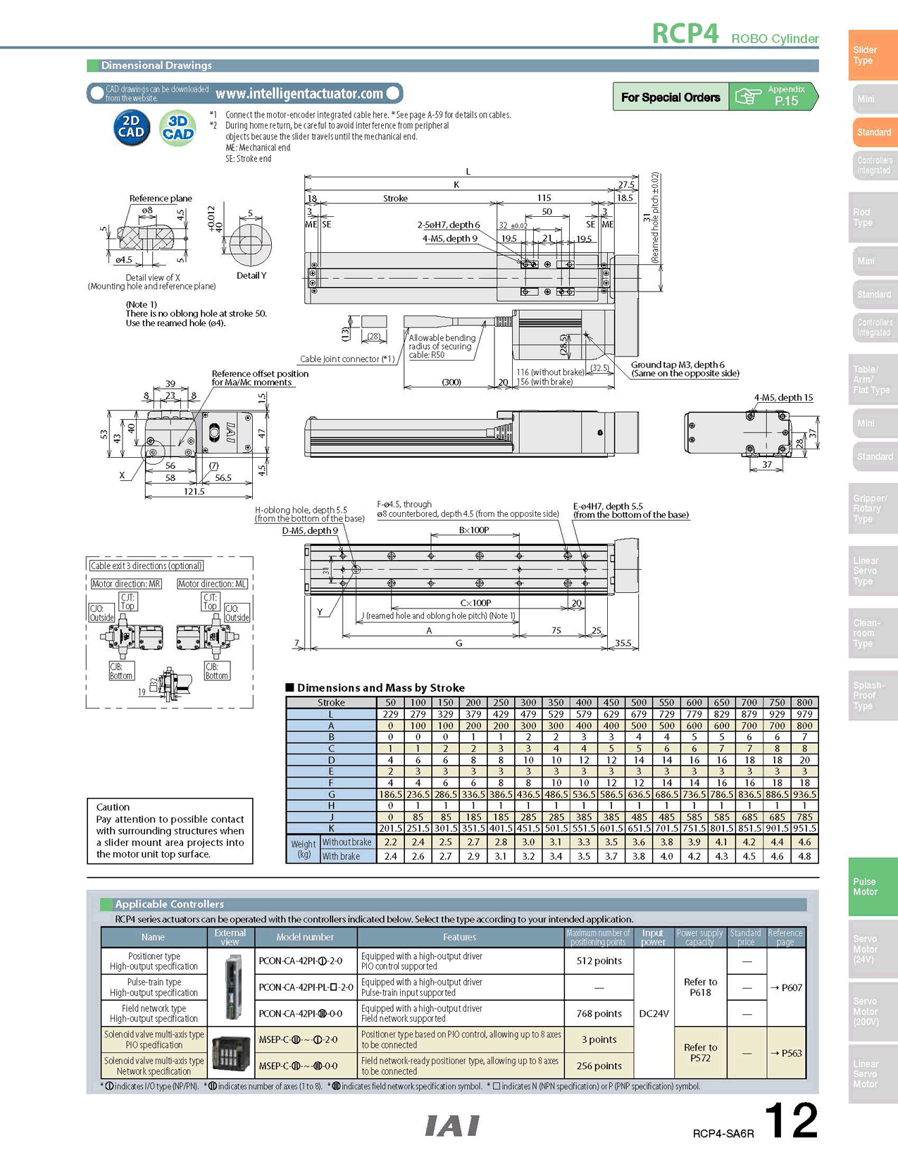 RCP4-SA6R_page_2