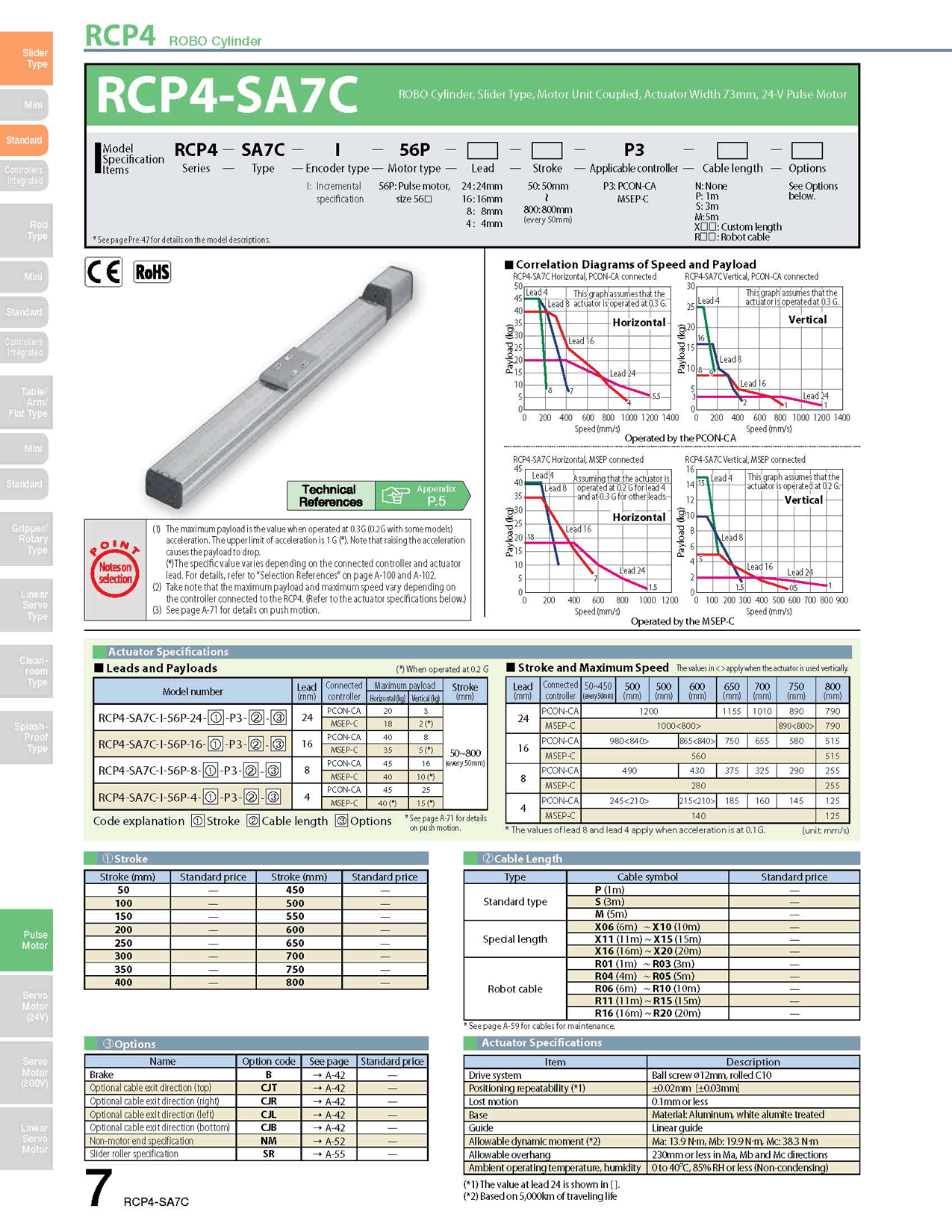 RCP4-SA7C_page_1