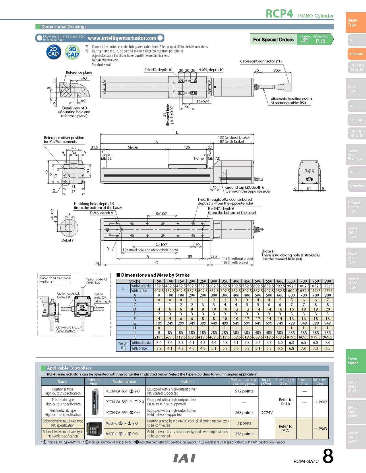 RCP4-SA7C_page_2