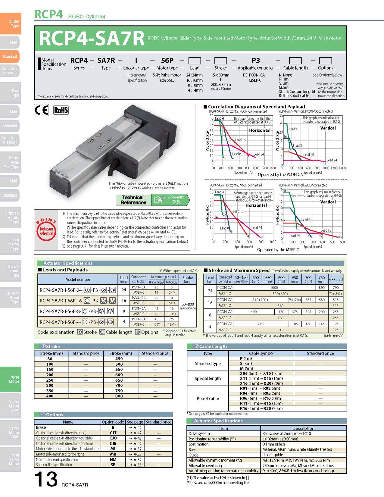 RCP4-SA7R_page_1