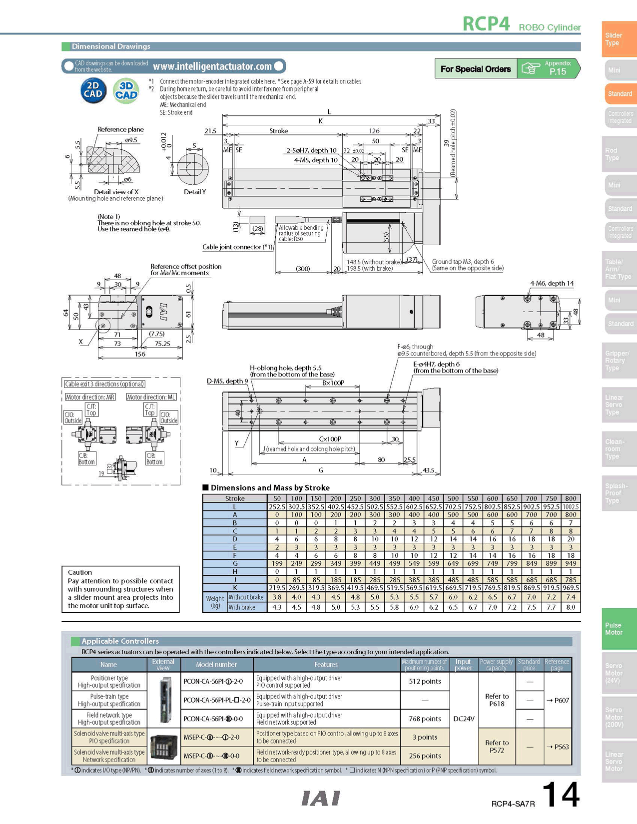 RCP4-SA7R_page_2