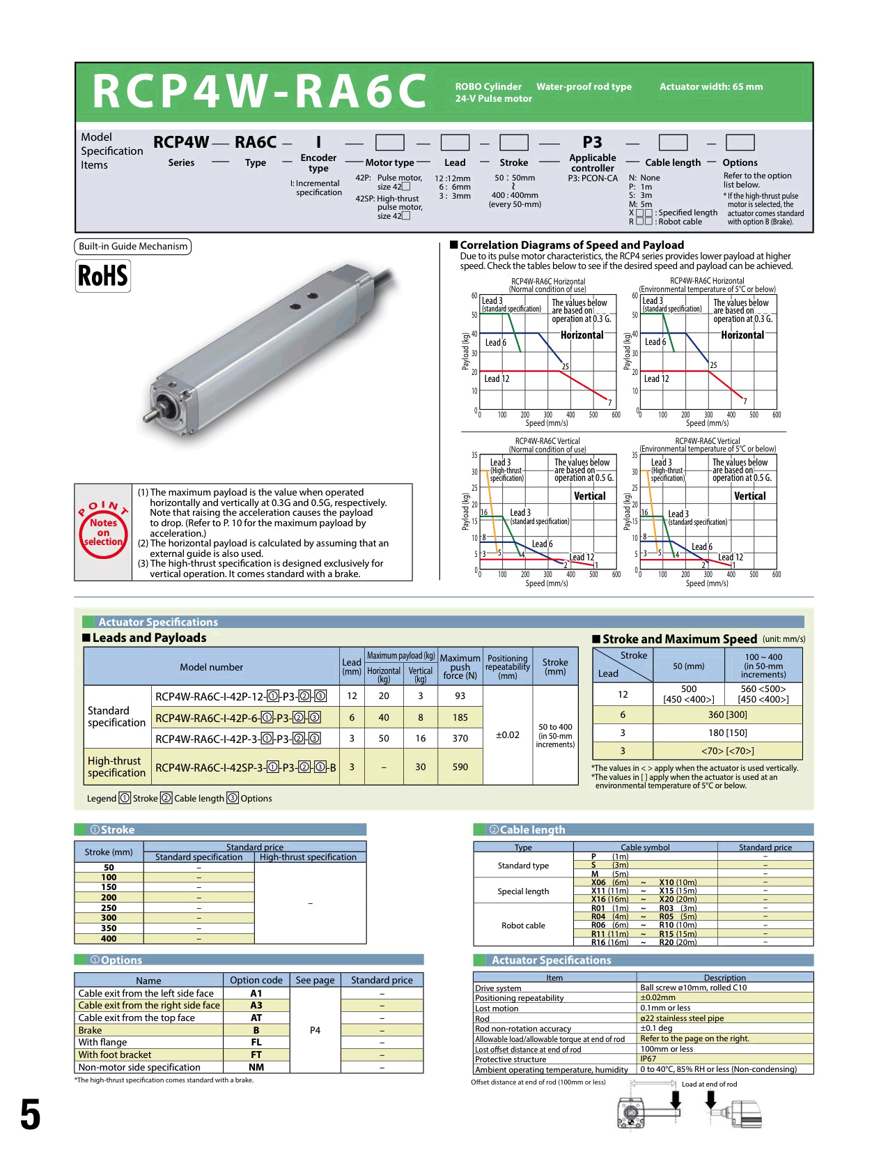 RCP4W-RA6C_page_1