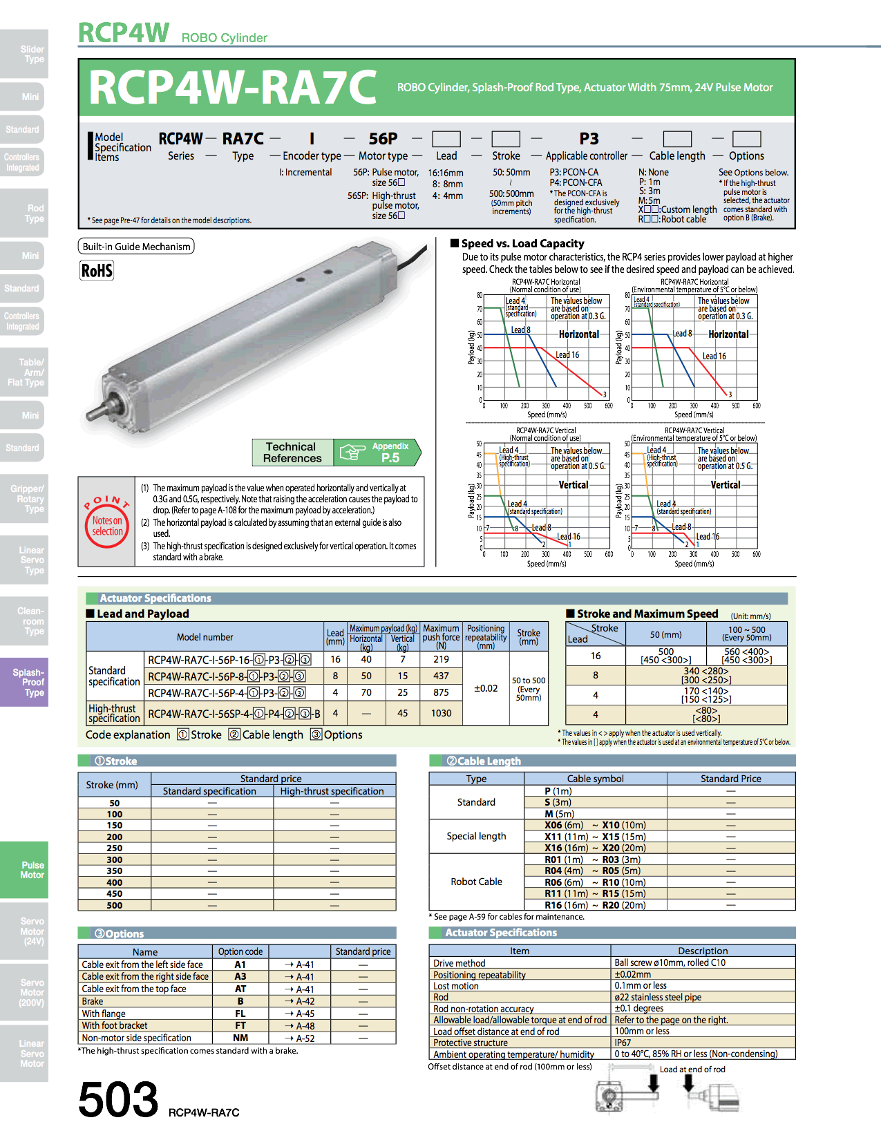 RCP4W-RA7C_page_1