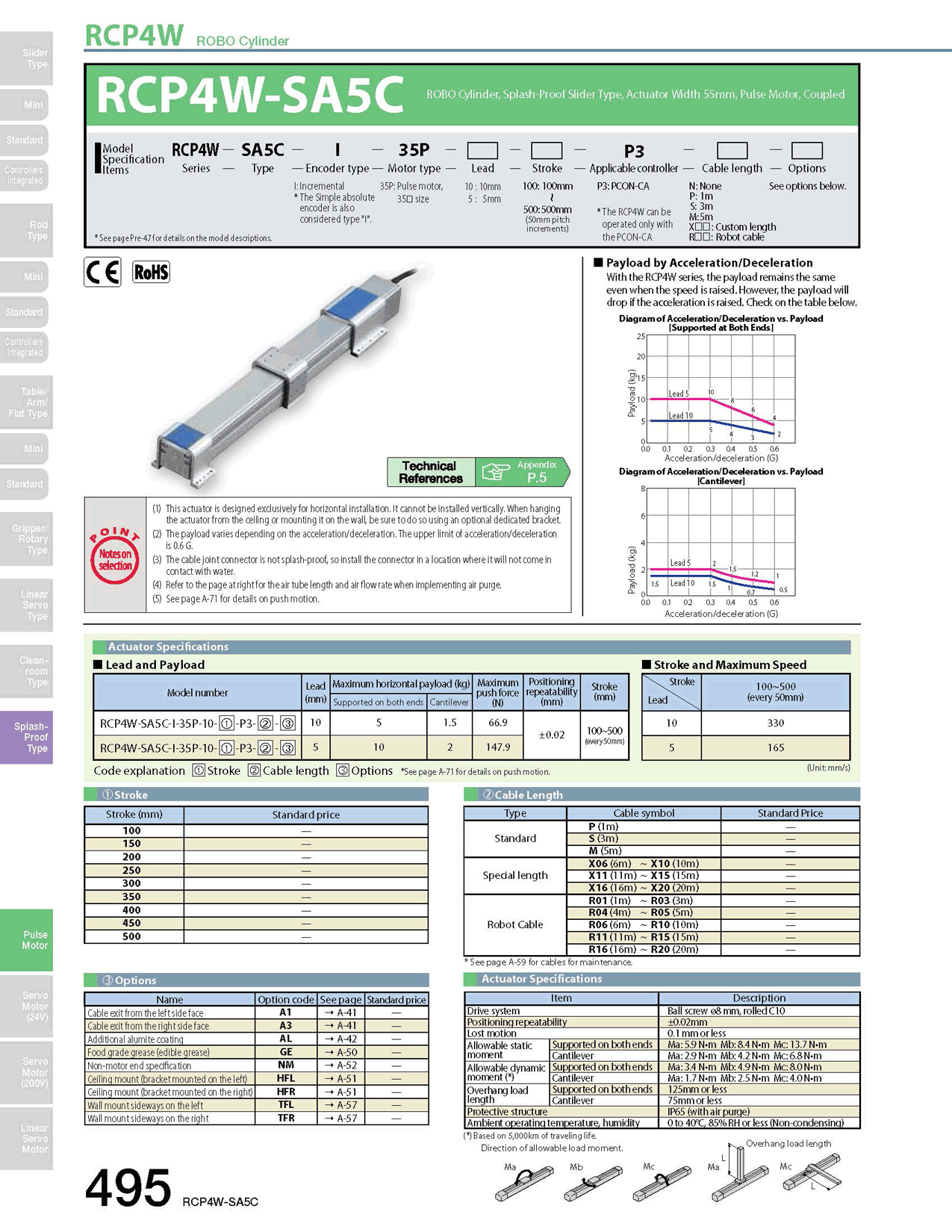 RCP4W-SA5C_page_1