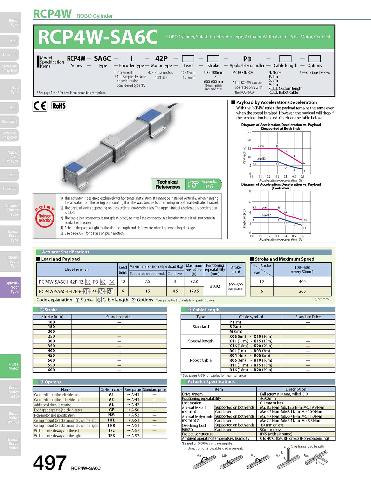 RCP4W-SA6C_page_1